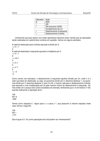 CDTC Centro de Difusão de Tecnologia e Conhecimento Brasil/DF
Operador Ação
& AND
~ OR
^ OR exclusivo (XOR)
Complemento de um
» Deslocamento à esquerda
« Deslocamento à direita
Lembrando que para operar com estes operadores devemos estar cientes que as operações
serão realizadas em cada bit dos números em questão. Vamos ver alguns exemplos:
# cada bit deslocado para à direita equivale à dividir por 2
»> 4 » 1
2
# cada bit deslocado à esquerda equivale à multiplicar por 2
»> 4 « 1
8
»> 4 & 1
0
»> 4 | 1
5
»> 4 ^1
5
»> ~4
-5
Como vemos nos exemplos, o deslocamento à esquerda signiﬁca divisão por 2n, onde n é o
valor que deve ser deslocado, ou seja, se queremos dividir por 2, devemos deslocar 1, se quere-
mos dividir por 4, devemos deslocar 2, pois 4 é 22, o mesmo vale para o deslocamento à direita,
que equivale a uma multiplicação por 2n pelo mesmo motivo do deslocamento à esquerda. Va-
mos então ver o porque dos outros resultados do exemplo, lembrando que o 4 em binário é 100,
quando realizamos a operação de &:
100
001 &
=000
Temos como resposta 0. Agora para o | e para o ^, que possuem a mesma resposta neste
caso, temos o seguinte:
100
001 |
=101
Que é igual a 5. Viu como operações bit-a-bit podem ser interessantes?
43
 