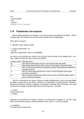 CDTC Centro de Difusão de Tecnologia e Conhecimento Brasil/DF
’Eric’
»> queue.pop(0)
’John’
»> queue
[ Michael , Terry , Graham ]
7.10 Trabalhando com arquivos
Manter dados gravados em arquivos é uma das formas de persistência de dados. Python
consegue lidar com arquivos de uma forma bem simples e sem complicações.
Como abrir um arquivo
f = open(ﬁle_name, access_mode)
»> f=open(’/tmp/workﬁle’, ’w’)
»> print f
<open ﬁle ’/tmp/workﬁle’, mode ’w’ at 80a0960>
ﬁle_name e uma variavel que contem uma string do nome do arquivo que desejar abrir, e ac-
cess_mode é o modo com que o arquivo será aberto.
access_mode Para que serve
w abre arquivo para escrita (cria um novo arquivo caso não exista)
w+ abre arquivo para escrita e leitura (cria um novo arquivo caso não exista)
r abre um arquivo para leitura (é o padrão, portanto não precisamos especiﬁcar
obrigatoriamente)
a abre um aquivo para escrita com o cursor no ﬁnal do arquivo (serve para
concatenar conteudo)
a+ abre um aquivo para escrita e leitura com o cursor no ﬁnal do arquivo (serve
para concatenar conteudo)
Para ler o conteúdo de um arquivo, chame a função read(tamanho), que le uma quantidade
de dados e retorna como uma string. tamanho é um argumento numérico opcional. Quando o
argumento tamanho é omitido ou negativo, é retornado o conteúdo inteiro do arquivo. Se o ﬁnal
do arquivo for atingido, a função read() retorna uma string varia . Exemplo:
»> f.read()
’Arquivo inteiro.012’
»> f.read()
"
readline() le uma linha de um arquivo e retorna uma string com o caractére ’n’ no ﬁnal. Caso
seja a última linha do arquivo, a string retornada é vazia, sem o ’n’ no ﬁnal. Exemplo:
»> f.readline()
’Primeira linha do arquivo.012’
56
 