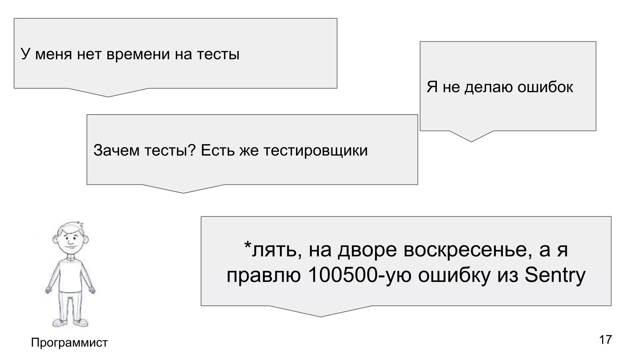 Программист
У меня нет времени на тесты
Зачем тесты? Есть же тестировщики
Я не делаю ошибок
*лять, на дворе воскресенье, а я
правлю 100500-ую ошибку из Sentry
17
 