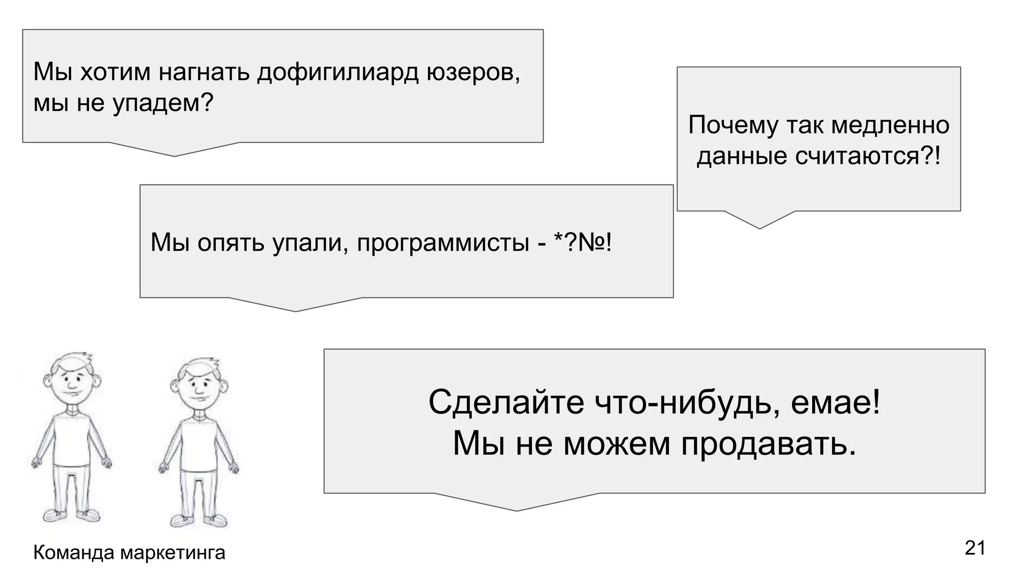 Команда маркетинга
Мы хотим нагнать дофигилиард юзеров,
мы не упадем?
Мы опять упали, программисты - *?№!
Почему так медленно
данные считаются?!
Сделайте что-нибудь, емае!
Мы не можем продавать.
21
 