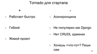 Tornado для стартапа
- Работает быстро
- Гибкий
- Живой проект
- Асинхронщина
- Не популярен как Django
- Нет CRUDL админки
- Хочешь <что-то>? Пиши
сам
+ -
11
 