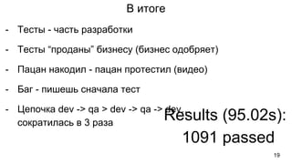 В итоге
- Тесты - часть разработки
- Тесты “проданы” бизнесу (бизнес одобряет)
- Пацан накодил - пацан протестил (видео)
- Баг - пишешь сначала тест
- Цепочка dev -> qa > dev -> qa -> dev…
сократилась в 3 раза
Results (95.02s):
1091 passed
19
 