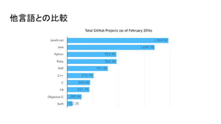 他言語との比較
 