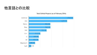 他言語との比較
 