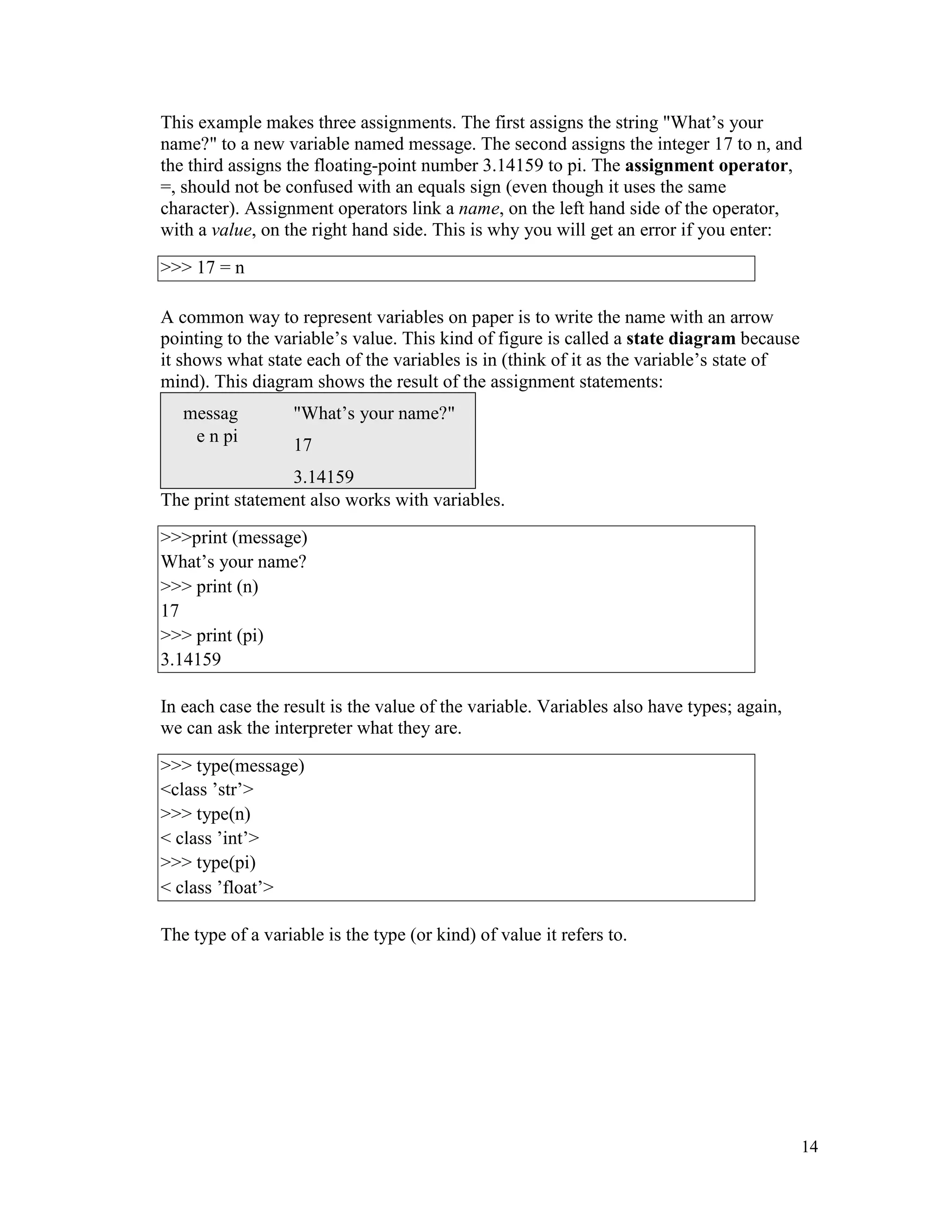 14
This example makes three assignments. The first assigns the string "What’s your
name?" to a new variable named message. The second assigns the integer 17 to n, and
the third assigns the floating-point number 3.14159 to pi. The assignment operator,
=, should not be confused with an equals sign (even though it uses the same
character). Assignment operators link a name, on the left hand side of the operator,
with a value, on the right hand side. This is why you will get an error if you enter:
A common way to represent variables on paper is to write the name with an arrow
pointing to the variable’s value. This kind of figure is called a state diagram because
it shows what state each of the variables is in (think of it as the variable’s state of
mind). This diagram shows the result of the assignment statements:
messag
e n pi
"What’s your name?"
17
3.14159
The print statement also works with variables.
In each case the result is the value of the variable. Variables also have types; again,
we can ask the interpreter what they are.
The type of a variable is the type (or kind) of value it refers to.
>>> 17 = n
>>>print (message)
What’s your name?
>>> print (n)
17
>>> print (pi)
3.14159
>>> type(message)
<class ’str’>
>>> type(n)
< class ’int’>
>>> type(pi)
< class ’float’>
 
