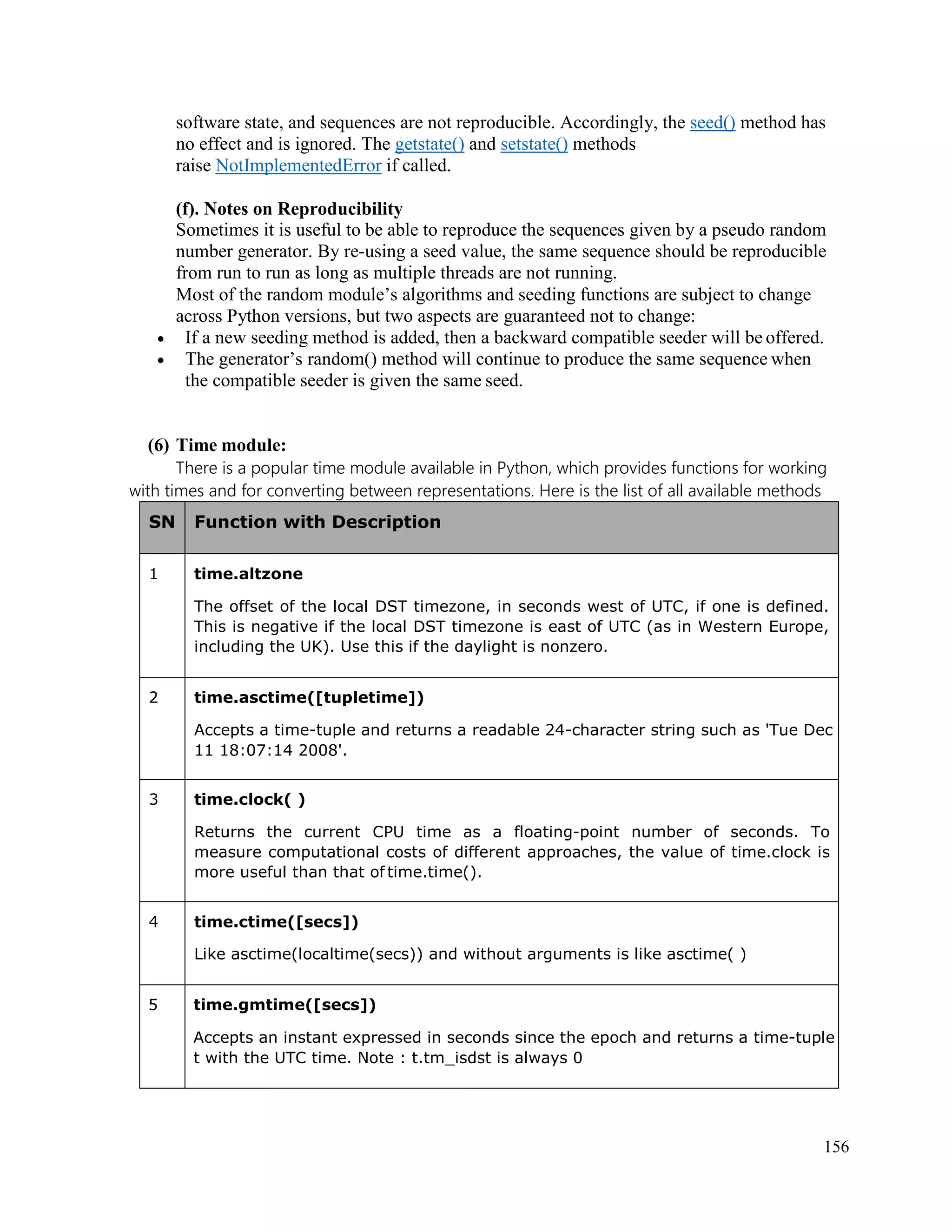 156
software state, and sequences are not reproducible. Accordingly, the seed() method has
no effect and is ignored. The getstate() and setstate() methods
raise NotImplementedError if called.
(f). Notes on Reproducibility
Sometimes it is useful to be able to reproduce the sequences given by a pseudo random
number generator. By re-using a seed value, the same sequence should be reproducible
from run to run as long as multiple threads are not running.
Most of the random module’s algorithms and seeding functions are subject to change
across Python versions, but two aspects are guaranteed not to change:
• If a new seeding method is added, then a backward compatible seeder will be offered.
• The generator’s random() method will continue to produce the same sequence when
the compatible seeder is given the same seed.
(6) Time module:
There is a popular time module available in Python, which provides functions for working
with times and for converting between representations. Here is the list of all available methods
SN Function with Description
1 time.altzone
The offset of the local DST timezone, in seconds west of UTC, if one is defined.
This is negative if the local DST timezone is east of UTC (as in Western Europe,
including the UK). Use this if the daylight is nonzero.
2 time.asctime([tupletime])
Accepts a time-tuple and returns a readable 24-character string such as 'Tue Dec
11 18:07:14 2008'.
3 time.clock( )
Returns the current CPU time as a floating-point number of seconds. To
measure computational costs of different approaches, the value of time.clock is
more useful than that of time.time().
4 time.ctime([secs])
Like asctime(localtime(secs)) and without arguments is like asctime( )
5 time.gmtime([secs])
Accepts an instant expressed in seconds since the epoch and returns a time-tuple
t with the UTC time. Note : t.tm_isdst is always 0
 