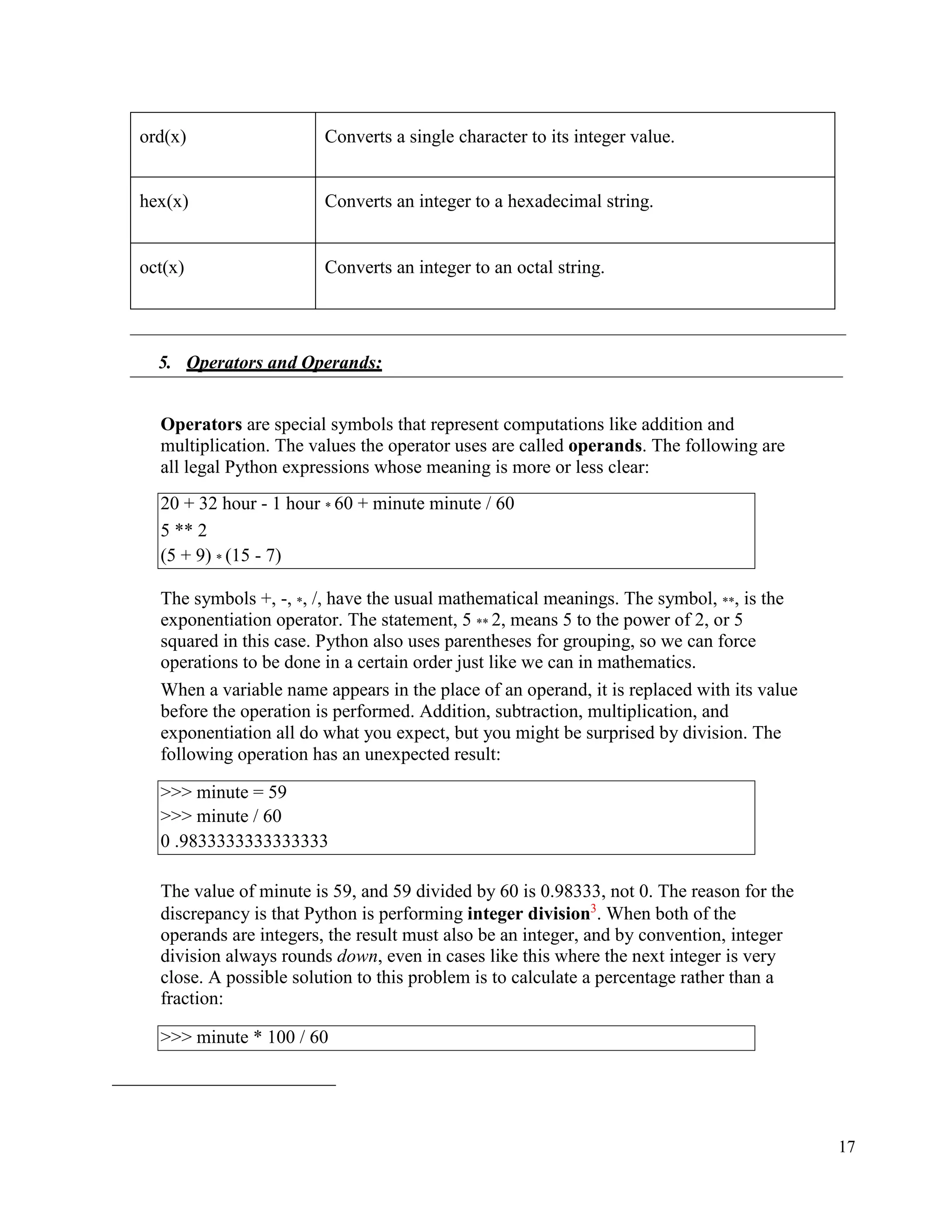 17
ord(x) Converts a single character to its integer value.
hex(x) Converts an integer to a hexadecimal string.
oct(x) Converts an integer to an octal string.
5. Operators and Operands:
Operators are special symbols that represent computations like addition and
multiplication. The values the operator uses are called operands. The following are
all legal Python expressions whose meaning is more or less clear:
The symbols +, -, *, /, have the usual mathematical meanings. The symbol, **, is the
exponentiation operator. The statement, 5 ** 2, means 5 to the power of 2, or 5
squared in this case. Python also uses parentheses for grouping, so we can force
operations to be done in a certain order just like we can in mathematics.
When a variable name appears in the place of an operand, it is replaced with its value
before the operation is performed. Addition, subtraction, multiplication, and
exponentiation all do what you expect, but you might be surprised by division. The
following operation has an unexpected result:
The value of minute is 59, and 59 divided by 60 is 0.98333, not 0. The reason for the
discrepancy is that Python is performing integer division3
. When both of the
operands are integers, the result must also be an integer, and by convention, integer
division always rounds down, even in cases like this where the next integer is very
close. A possible solution to this problem is to calculate a percentage rather than a
fraction:
20 + 32 hour - 1 hour * 60 + minute minute / 60
5 ** 2
(5 + 9) * (15 - 7)
>>> minute = 59
>>> minute / 60
0 .9833333333333333
>>> minute * 100 / 60
 