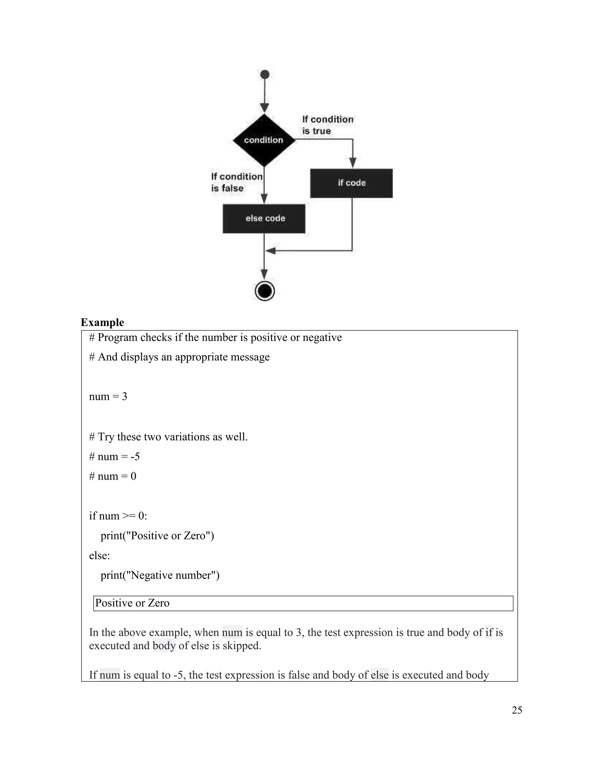 25
Positive or Zero
Example
# Program checks if the number is positive or negative
# And displays an appropriate message
num = 3
# Try these two variations as well.
# num = -5
# num = 0
if num >= 0:
print("Positive or Zero")
else:
print("Negative number")
In the above example, when num is equal to 3, the test expression is true and body of if is
executed and body of else is skipped.
If num is equal to -5, the test expression is false and body of else is executed and body
 