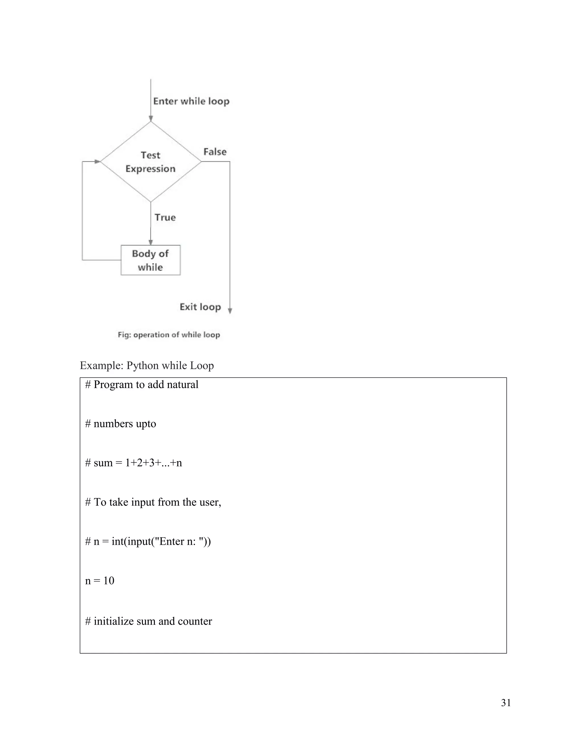 31
Example: Python while Loop
# Program to add natural
# numbers upto
# sum = 1+2+3+...+n
# To take input from the user,
# n = int(input("Enter n: "))
n = 10
# initialize sum and counter
 