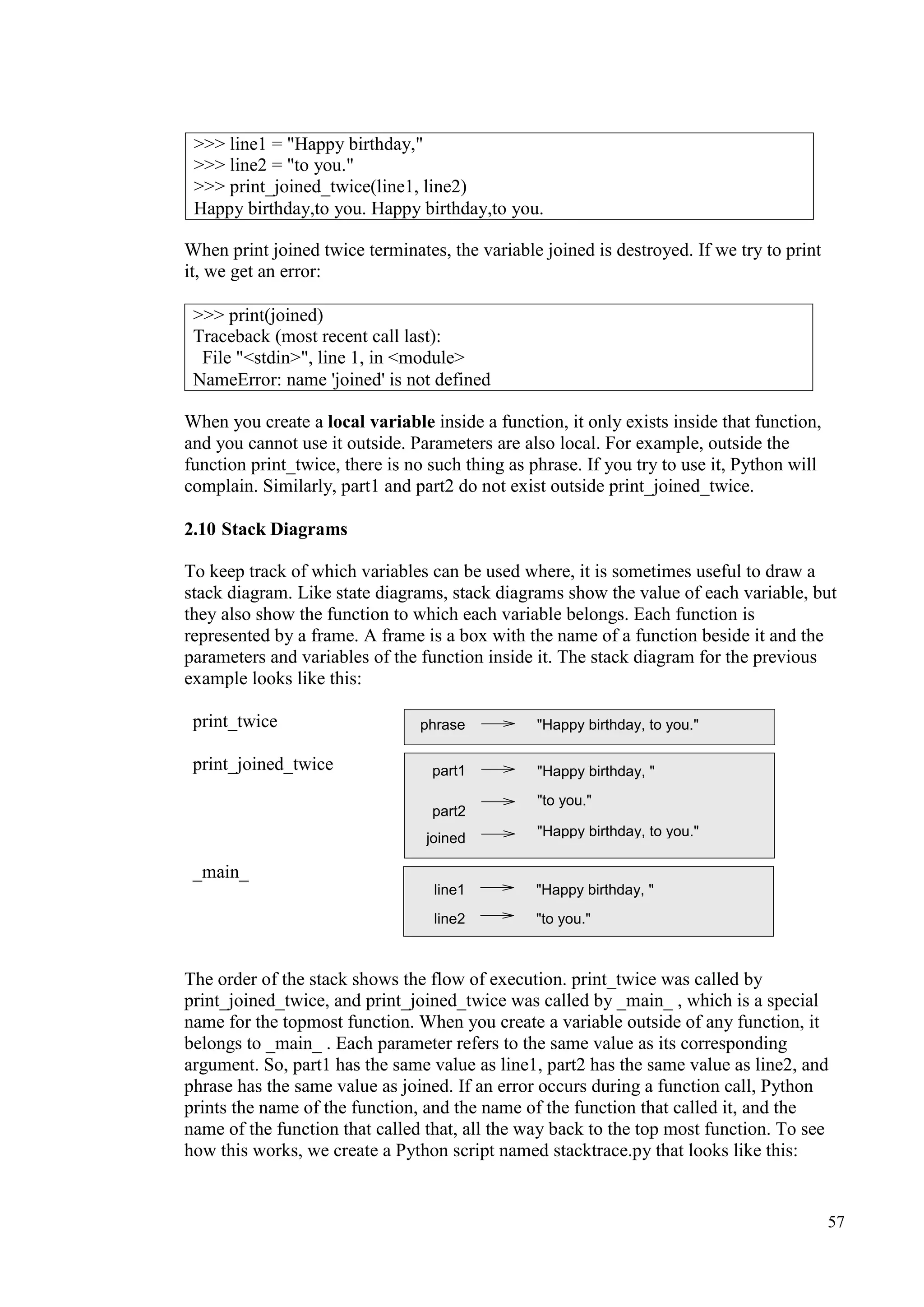 57
When print joined twice terminates, the variable joined is destroyed. If we try to print
it, we get an error:
When you create a local variable inside a function, it only exists inside that function,
and you cannot use it outside. Parameters are also local. For example, outside the
function print_twice, there is no such thing as phrase. If you try to use it, Python will
complain. Similarly, part1 and part2 do not exist outside print_joined_twice.
2.10 Stack Diagrams
To keep track of which variables can be used where, it is sometimes useful to draw a
stack diagram. Like state diagrams, stack diagrams show the value of each variable, but
they also show the function to which each variable belongs. Each function is
represented by a frame. A frame is a box with the name of a function beside it and the
parameters and variables of the function inside it. The stack diagram for the previous
example looks like this:
print_twice
print_joined_twice
_main_
The order of the stack shows the flow of execution. print_twice was called by
print_joined_twice, and print_joined_twice was called by _main_ , which is a special
name for the topmost function. When you create a variable outside of any function, it
belongs to _main_ . Each parameter refers to the same value as its corresponding
argument. So, part1 has the same value as line1, part2 has the same value as line2, and
phrase has the same value as joined. If an error occurs during a function call, Python
prints the name of the function, and the name of the function that called it, and the
name of the function that called that, all the way back to the top most function. To see
how this works, we create a Python script named stacktrace.py that looks like this:
>>> line1 = "Happy birthday,"
>>> line2 = "to you."
>>> print_joined_twice(line1, line2)
Happy birthday,to you. Happy birthday,to you.
>>> print(joined)
Traceback (most recent call last):
File "<stdin>", line 1, in <module>
NameError: name 'joined' is not defined
phrase "Happy birthday, to you."
part1
part2
joined
"Happy birthday, "
"to you."
"Happy birthday, to you."
line1
line2
"Happy birthday, "
"to you."
 