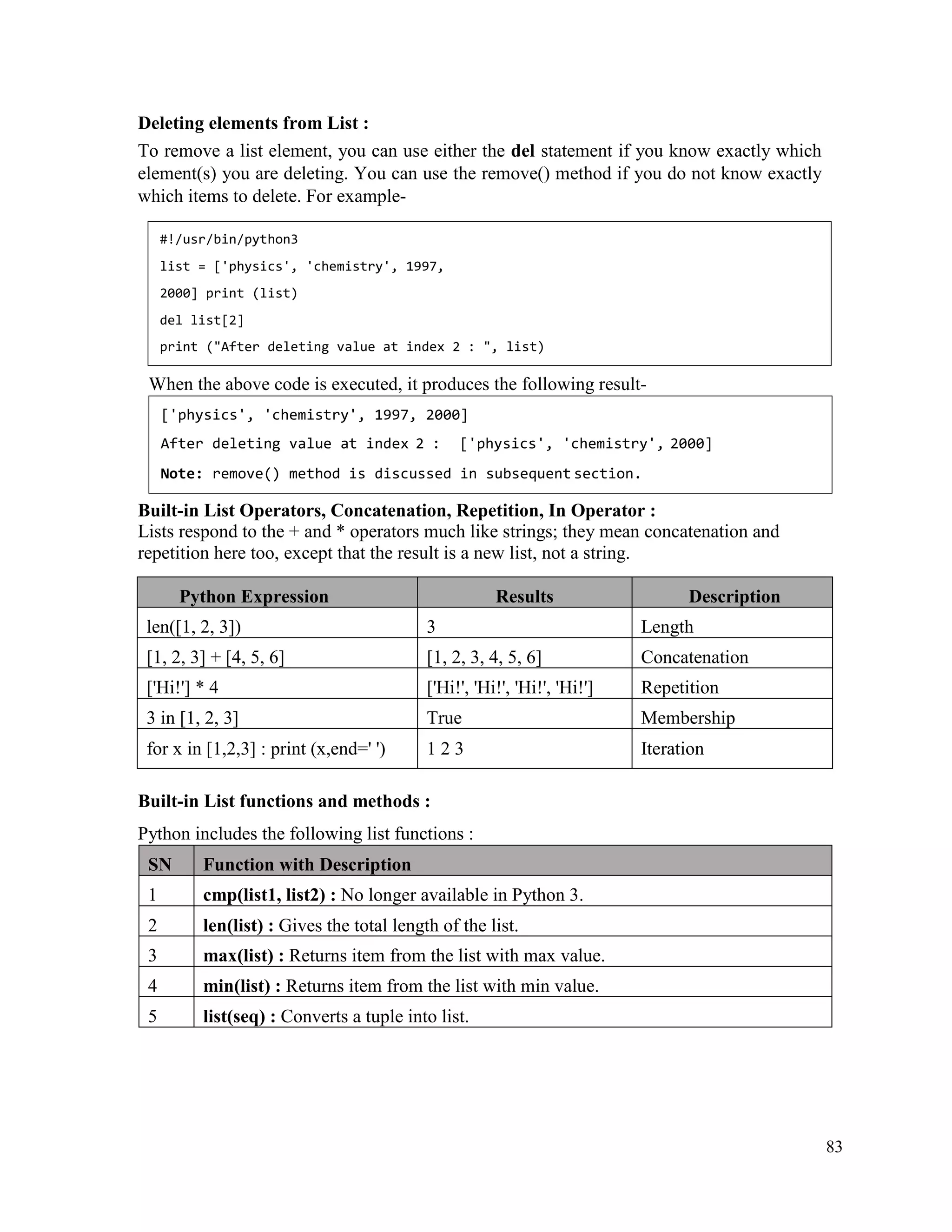 83
Deleting elements from List :
To remove a list element, you can use either the del statement if you know exactly which
element(s) you are deleting. You can use the remove() method if you do not know exactly
which items to delete. For example-
When the above code is executed, it produces the following result-
Built-in List Operators, Concatenation, Repetition, In Operator :
Lists respond to the + and * operators much like strings; they mean concatenation and
repetition here too, except that the result is a new list, not a string.
Python Expression Results Description
len([1, 2, 3]) 3 Length
[1, 2, 3] + [4, 5, 6] [1, 2, 3, 4, 5, 6] Concatenation
['Hi!'] * 4 ['Hi!', 'Hi!', 'Hi!', 'Hi!'] Repetition
3 in [1, 2, 3] True Membership
for x in [1,2,3] : print (x,end=' ') 1 2 3 Iteration
Built-in List functions and methods :
Python includes the following list functions :
SN Function with Description
1 cmp(list1, list2) : No longer available in Python 3.
2 len(list) : Gives the total length of the list.
3 max(list) : Returns item from the list with max value.
4 min(list) : Returns item from the list with min value.
5 list(seq) : Converts a tuple into list.
['physics', 'chemistry', 1997, 2000]
After deleting value at index 2 : ['physics', 'chemistry', 2000]
Note: remove() method is discussed in subsequent section.
#!/usr/bin/python3
list = ['physics', 'chemistry', 1997,
2000] print (list)
del list[2]
print ("After deleting value at index 2 : ", list)
 