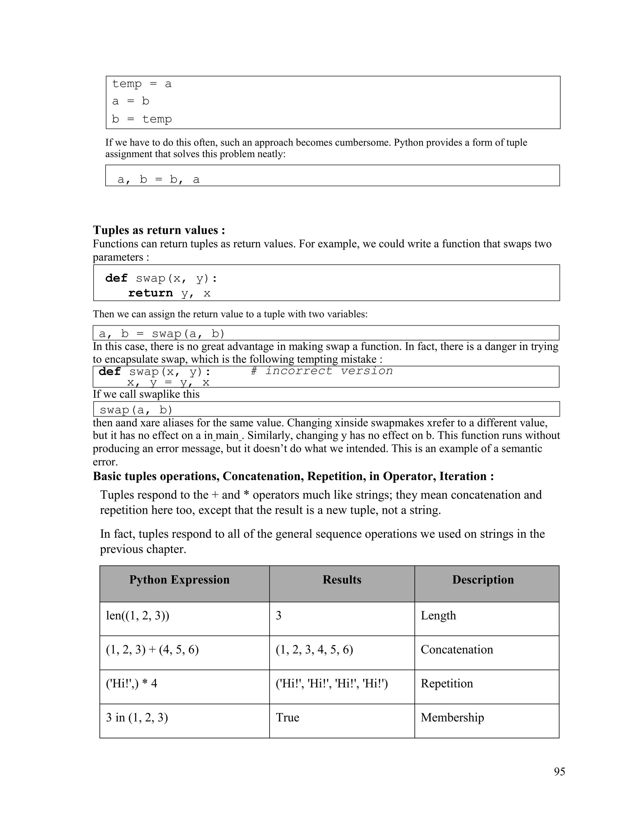 95
def swap(x, y):
x, y = y, x
# incorrect version
If we have to do this often, such an approach becomes cumbersome. Python provides a form of tuple
assignment that solves this problem neatly:
Tuples as return values :
Functions can return tuples as return values. For example, we could write a function that swaps two
parameters :
Then we can assign the return value to a tuple with two variables:
In this case, there is no great advantage in making swap a function. In fact, there is a danger in trying
to encapsulate swap, which is the following tempting mistake :
If we call swaplike this
then aand xare aliases for the same value. Changing xinside swapmakes xrefer to a different value,
but it has no effect on a in main . Similarly, changing y has no effect on b. This function runs without
producing an error message, but it doesn’t do what we intended. This is an example of a semantic
error.
Basic tuples operations, Concatenation, Repetition, in Operator, Iteration :
Tuples respond to the + and * operators much like strings; they mean concatenation and
repetition here too, except that the result is a new tuple, not a string.
In fact, tuples respond to all of the general sequence operations we used on strings in the
previous chapter.
Python Expression Results Description
len((1, 2, 3)) 3 Length
(1, 2, 3) + (4, 5, 6) (1, 2, 3, 4, 5, 6) Concatenation
('Hi!',) * 4 ('Hi!', 'Hi!', 'Hi!', 'Hi!') Repetition
3 in (1, 2, 3) True Membership
swap(a, b)
def swap(x, y):
return y, x
temp = a
a = b
b = temp
a, b = b, a
a, b = swap(a, b)
 