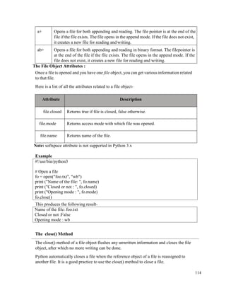 114
a+ Opens a file for both appending and reading. The file pointer is at the end of the
file if the file exists. The file opens in the append mode. If the file does not exist,
it creates a new file for reading and writing.
ab+ Opens a file for both appending and reading in binary format. The filepointer is
at the end of the file if the file exists. The file opens in the append mode. If the
file does not exist, it creates a new file for reading and writing.
The File Object Attributes :
Once a file is opened and you have one file object, you can get various information related
to that file.
Here is a list of all the attributes related to a file object-
Attribute Description
file.closed Returns true if file is closed, false otherwise.
file.mode Returns access mode with which file was opened.
file.name Returns name of the file.
Note: softspace attribute is not supported in Python 3.x
Example
This produces the following result-
Name of the file: foo.txt
Closed or not :False
Opening mode : wb
The close() Method
The close() method of a file object flushes any unwritten information and closes the file
object, after which no more writing can be done.
Python automatically closes a file when the reference object of a file is reassigned to
another file. It is a good practice to use the close() method to close a file.
#!/usr/bin/python3
# Open a file
fo = open("foo.txt", "wb")
print ("Name of the file: ", fo.name)
print ("Closed or not : ", fo.closed)
print ("Opening mode : ", fo.mode)
fo.close()
 
