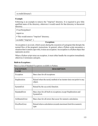 121
Example
Following is an example to remove the "/tmp/test" directory. It is required to give fully
qualified name of the directory, otherwise it would search for that directory in thecurrent
directory.
Exceptions
An exception is an event, which occurs during the execution of a program that disrupts the
normal flow of the program's instructions. In general, when a Python script encounters a
situation that it cannot cope with, it raises an exception. An exception is a Python object that
represents an error.
When a Python script raises an exception, it must either handle the exception immediately
otherwise it terminates and quits.
Built-in Exceptions :
Here is a list of Standard Exceptions available in Python.
EXCEPTION
NAME
DESCRIPTION
Exception Base class for all exceptions
StopIteration Raised when the next() method of an iterator does not point to any
object.
SystemExit Raised by the sys.exit() function.
StandardError Base class for all built-in exceptions except StopIteration and
SystemExit.
ArithmeticError Base class for all errors that occur for numeric calculation.
OverflowError Raised when a calculation exceeds maximum limit for a numeric
type.
#!/usr/bin/python3
import os
# This would remove "/tmp/test" directory.
os.rmdir( "/tmp/test" )
os.rmdir('dirname')
 