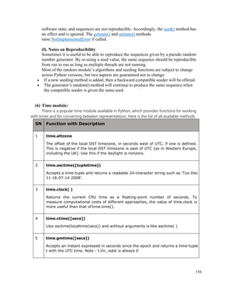 156
software state, and sequences are not reproducible. Accordingly, the seed() method has
no effect and is ignored. The getstate() and setstate() methods
raise NotImplementedError if called.
(f). Notes on Reproducibility
Sometimes it is useful to be able to reproduce the sequences given by a pseudo random
number generator. By re-using a seed value, the same sequence should be reproducible
from run to run as long as multiple threads are not running.
Most of the random module’s algorithms and seeding functions are subject to change
across Python versions, but two aspects are guaranteed not to change:
• If a new seeding method is added, then a backward compatible seeder will be offered.
• The generator’s random() method will continue to produce the same sequence when
the compatible seeder is given the same seed.
(6) Time module:
There is a popular time module available in Python, which provides functions for working
with times and for converting between representations. Here is the list of all available methods
SN Function with Description
1 time.altzone
The offset of the local DST timezone, in seconds west of UTC, if one is defined.
This is negative if the local DST timezone is east of UTC (as in Western Europe,
including the UK). Use this if the daylight is nonzero.
2 time.asctime([tupletime])
Accepts a time-tuple and returns a readable 24-character string such as 'Tue Dec
11 18:07:14 2008'.
3 time.clock( )
Returns the current CPU time as a floating-point number of seconds. To
measure computational costs of different approaches, the value of time.clock is
more useful than that of time.time().
4 time.ctime([secs])
Like asctime(localtime(secs)) and without arguments is like asctime( )
5 time.gmtime([secs])
Accepts an instant expressed in seconds since the epoch and returns a time-tuple
t with the UTC time. Note : t.tm_isdst is always 0
 