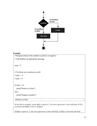 25
Positive or Zero
Example
# Program checks if the number is positive or negative
# And displays an appropriate message
num = 3
# Try these two variations as well.
# num = -5
# num = 0
if num >= 0:
print("Positive or Zero")
else:
print("Negative number")
In the above example, when num is equal to 3, the test expression is true and body of if is
executed and body of else is skipped.
If num is equal to -5, the test expression is false and body of else is executed and body
 