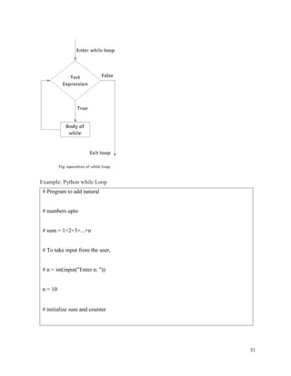 31
Example: Python while Loop
# Program to add natural
# numbers upto
# sum = 1+2+3+...+n
# To take input from the user,
# n = int(input("Enter n: "))
n = 10
# initialize sum and counter
 