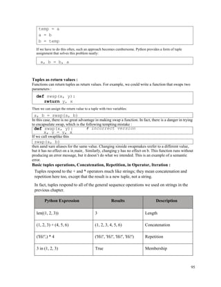 95
def swap(x, y):
x, y = y, x
# incorrect version
If we have to do this often, such an approach becomes cumbersome. Python provides a form of tuple
assignment that solves this problem neatly:
Tuples as return values :
Functions can return tuples as return values. For example, we could write a function that swaps two
parameters :
Then we can assign the return value to a tuple with two variables:
In this case, there is no great advantage in making swap a function. In fact, there is a danger in trying
to encapsulate swap, which is the following tempting mistake :
If we call swaplike this
then aand xare aliases for the same value. Changing xinside swapmakes xrefer to a different value,
but it has no effect on a in main . Similarly, changing y has no effect on b. This function runs without
producing an error message, but it doesn’t do what we intended. This is an example of a semantic
error.
Basic tuples operations, Concatenation, Repetition, in Operator, Iteration :
Tuples respond to the + and * operators much like strings; they mean concatenation and
repetition here too, except that the result is a new tuple, not a string.
In fact, tuples respond to all of the general sequence operations we used on strings in the
previous chapter.
Python Expression Results Description
len((1, 2, 3)) 3 Length
(1, 2, 3) + (4, 5, 6) (1, 2, 3, 4, 5, 6) Concatenation
('Hi!',) * 4 ('Hi!', 'Hi!', 'Hi!', 'Hi!') Repetition
3 in (1, 2, 3) True Membership
swap(a, b)
def swap(x, y):
return y, x
temp = a
a = b
b = temp
a, b = b, a
a, b = swap(a, b)
 