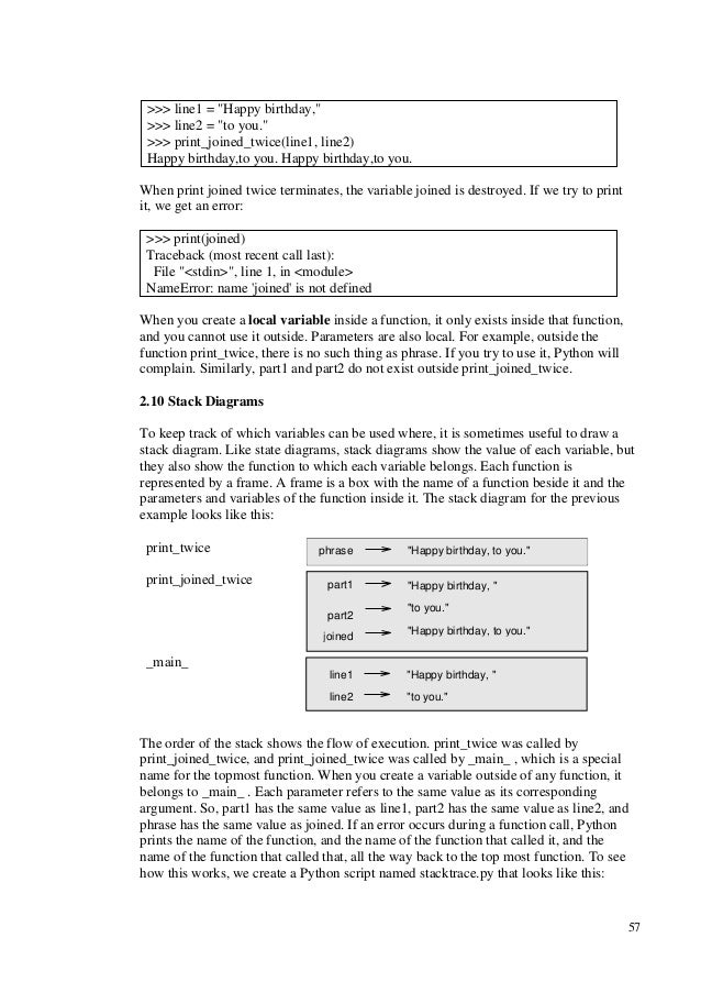 english composition with essay my mother