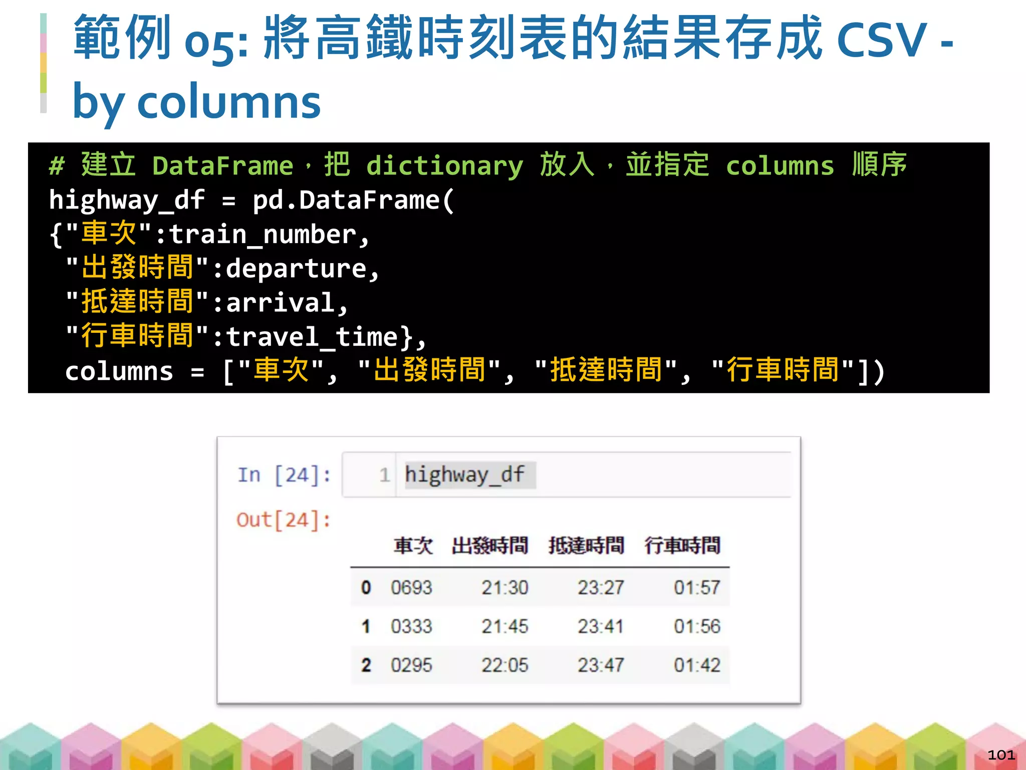 範例 05: 將高鐵時刻表的結果存成 CSV -
by rows
102
# 先建立 DataFrame，確定 columns
highway_df = pd.DataFrame(columns = ["車次","出發時間",
"抵達時間", "行車時間"])
# loop 3 次，每次取出一個 row 的 3 個值並存入 DataFrame
for i in range(3):
row = soup_post.find_all("table", class_=
"touch_table")[i]
row_contents = [tag.text for tag in row.find_all("td",
class_= re.compile("column"))]
highway_df.loc[i] = row_contents
 