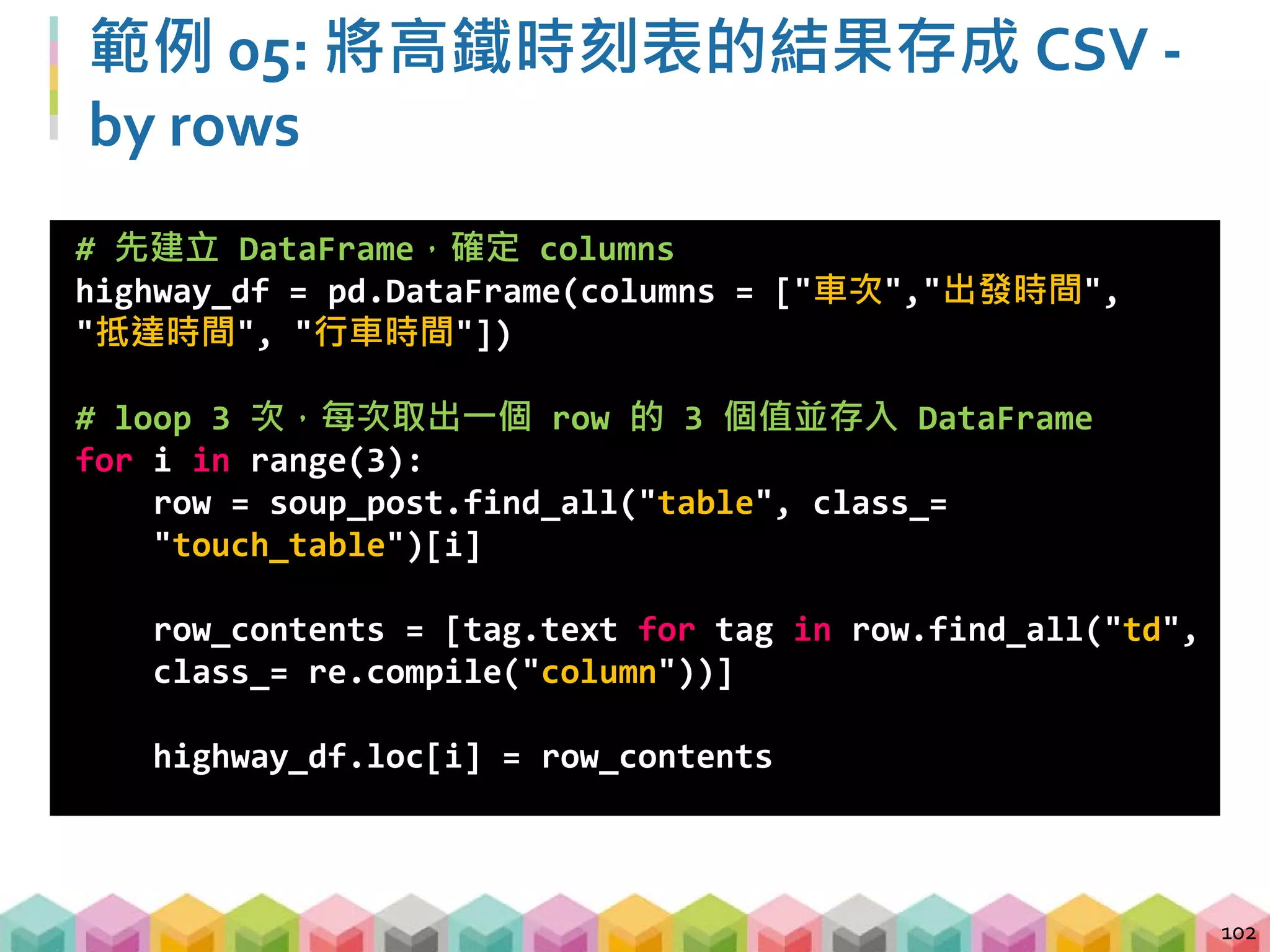 範例 05: 將高鐵時刻表的結果存成 CSV
103
# 把建立好的 DataFrame 存成 CSV
# for windows
highway_df.to_csv("data/demo05_highway_schedule.csv", index
= False, encoding = "cp950")
# for linux
highway_df.to_csv("data/demo05_highway_schedule.csv", index
= False, encoding = "utf-8")
 