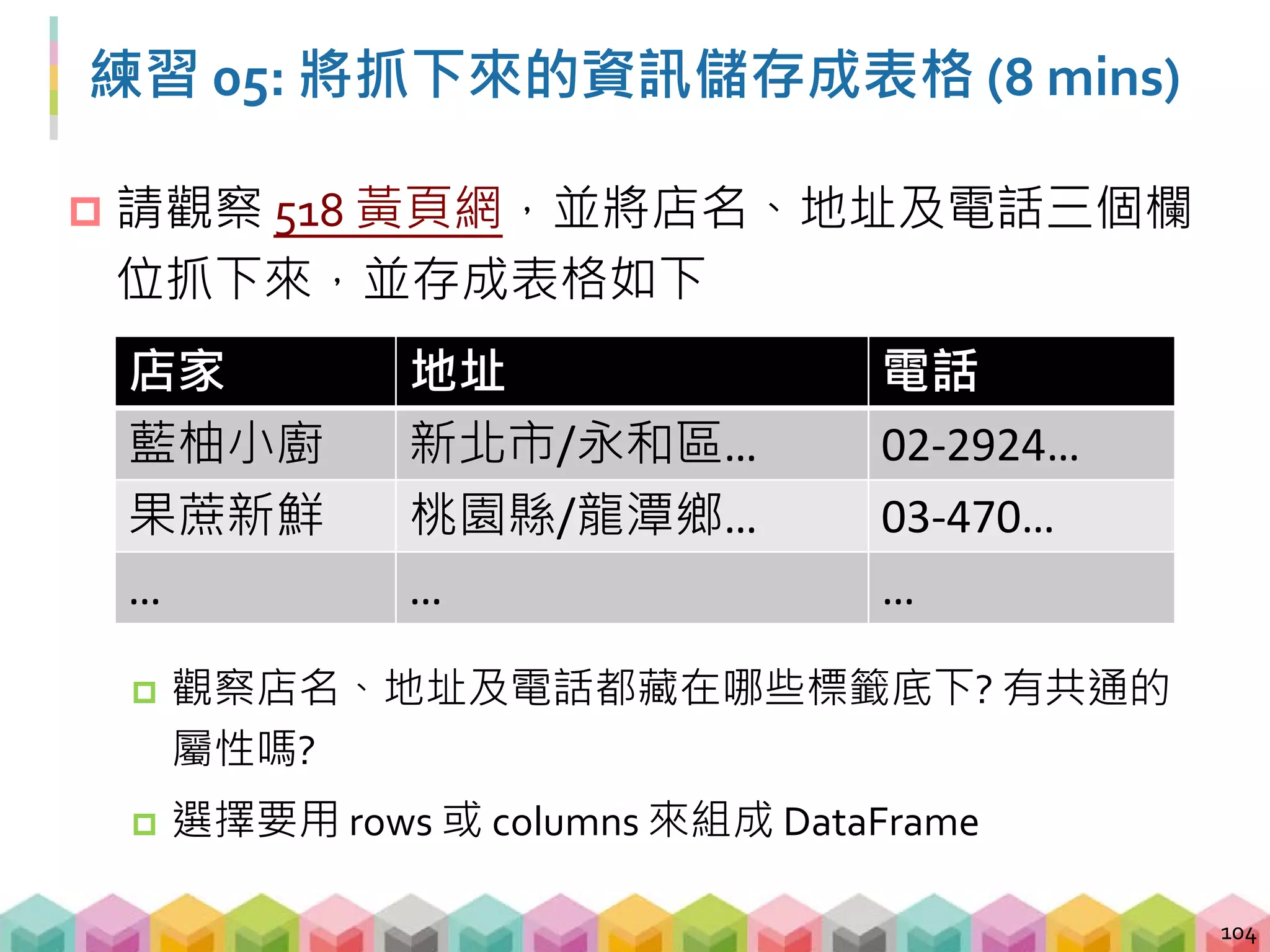 練習 05: 答案
105
# 萬年起手式
response = requests.get("http://yp.518.com.tw/service-
life.html?ctf=10")
soup = BeautifulSoup(response.text, "lxml")
# 店家名稱與電話存在同一標籤，地址則在另一標籤
name_phone = [tag.text for tag in soup.find_all("li",
class_="comp_tel")]
address = [tag.text for tag in soup.find_all("li",
class_="comp_loca")]
# 運用 re 找到所有的電話號碼，運用 split ，抓到店家名稱
name_phone_str = "".join(name_phone)
phone = re.findall("[0-9]{2}-[0-9]+", name_phone_str)
name = [x.split("/")[0].strip() for x in name_phone]
 