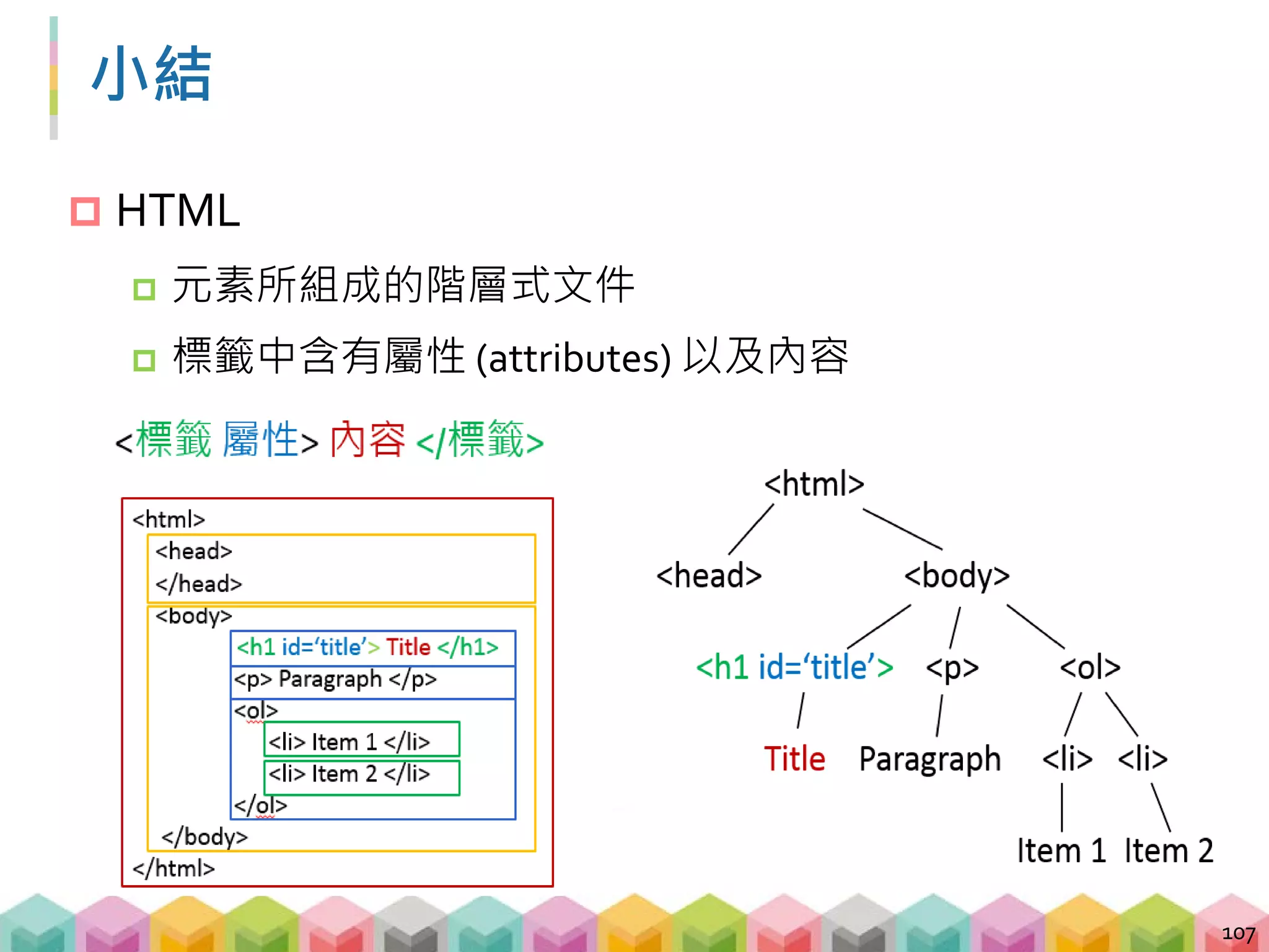 小結
 requests
 GET, POST
 BeautifulSoup
 find_all(tags, attributes)
 regular expression
 find_all(tags, {attributes: "your_re"})
108
 