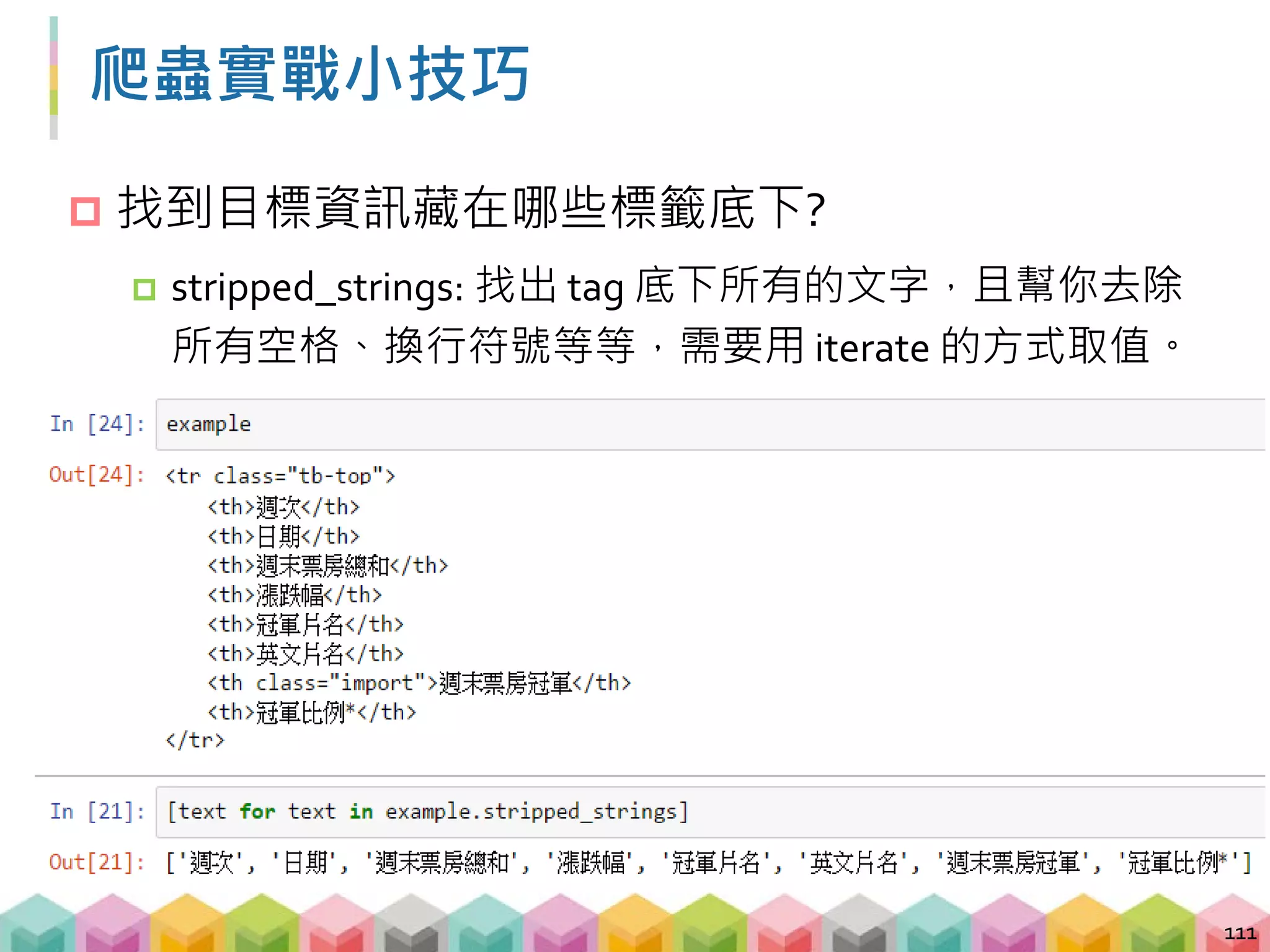 爬蟲實戰小技巧
 如何找出沒有任何屬性的標籤?
112
 如何對 list 做 loop，同時增加 index 值?
 
