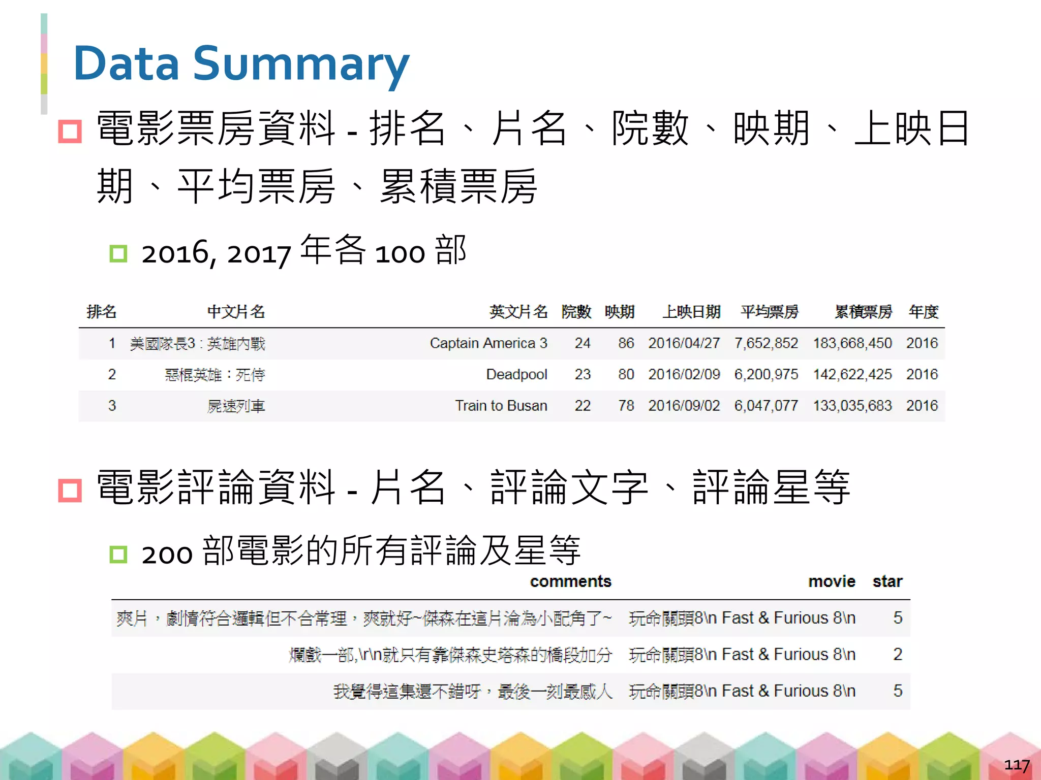資料清理
 在資料分析開始前，資料清理永遠都是最重要的
工作，資料的乾淨與否會影響分析的結果
 檢查是不是抓下來的資訊是否正確?
 格式是不是可以使用?
118
 