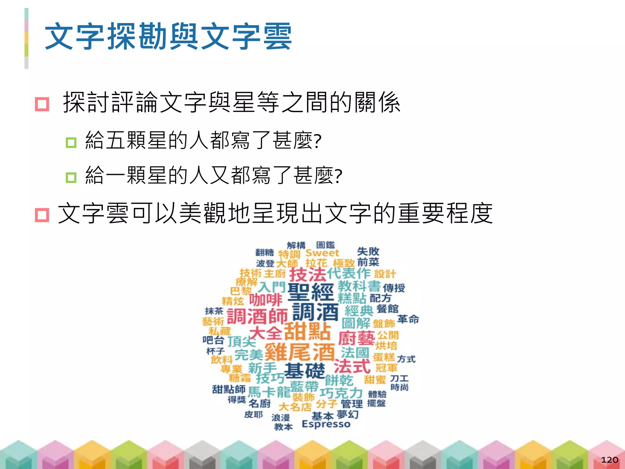 中文字是需要斷詞的
 甚麼是斷詞?
 例如：我覺得不行
 我 / 覺得 / 不行 ○
 我覺 / 得不行 X
 英文本身就已經用空格做好斷詞這件事，但是中文
真的不行
 乖乖的做斷詞吧!
121
 
