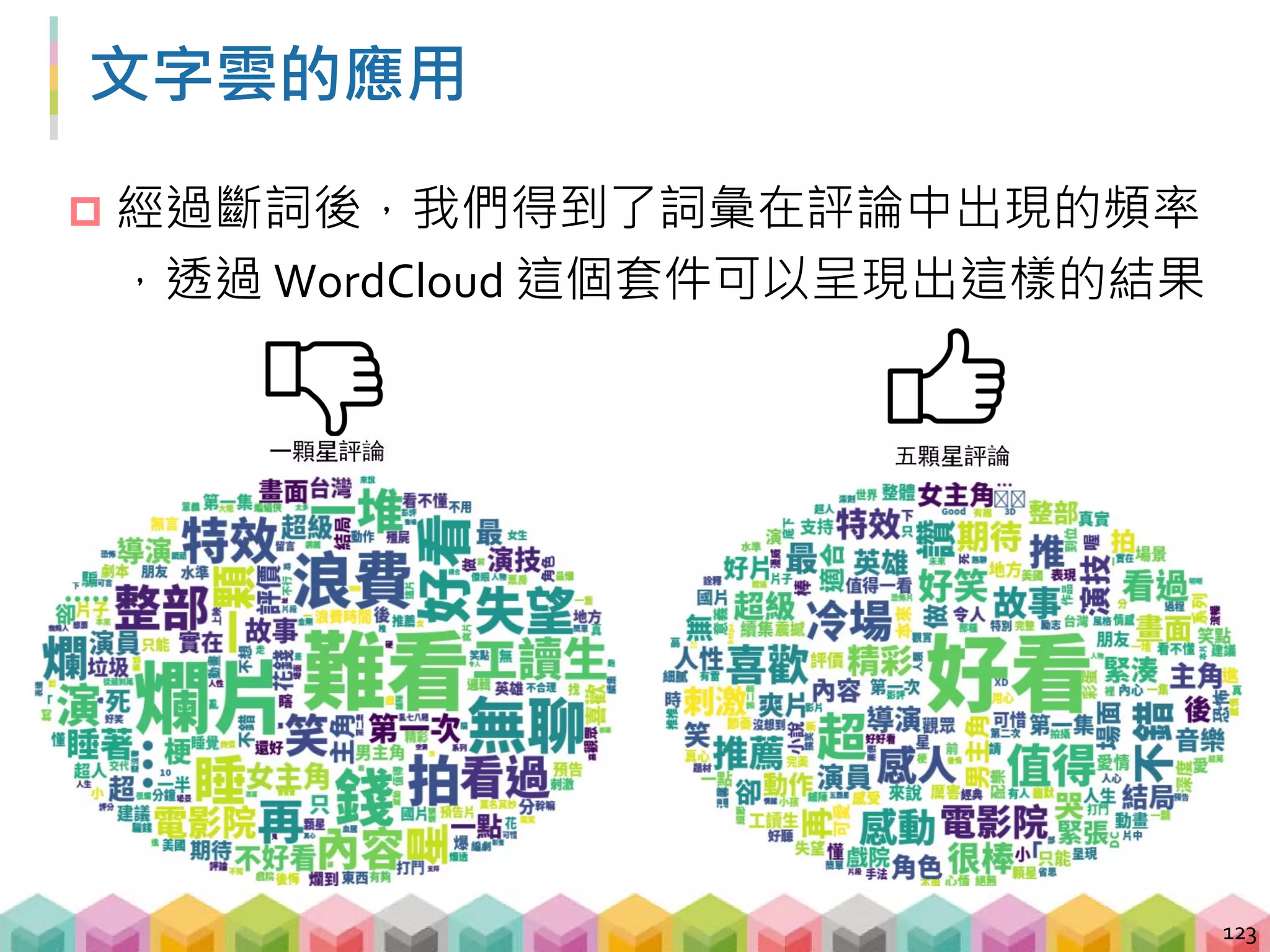 TF-IDF
 直接統計頻率好像太 Low 了，有沒有潮一點的方法?
 Term Frequency - Inverse Document Frequency
 TF: 詞頻，該詞在某一文件中出現的次數
 IDF: 逆向文件頻率，該詞在所有文件中出現的次數
124
 