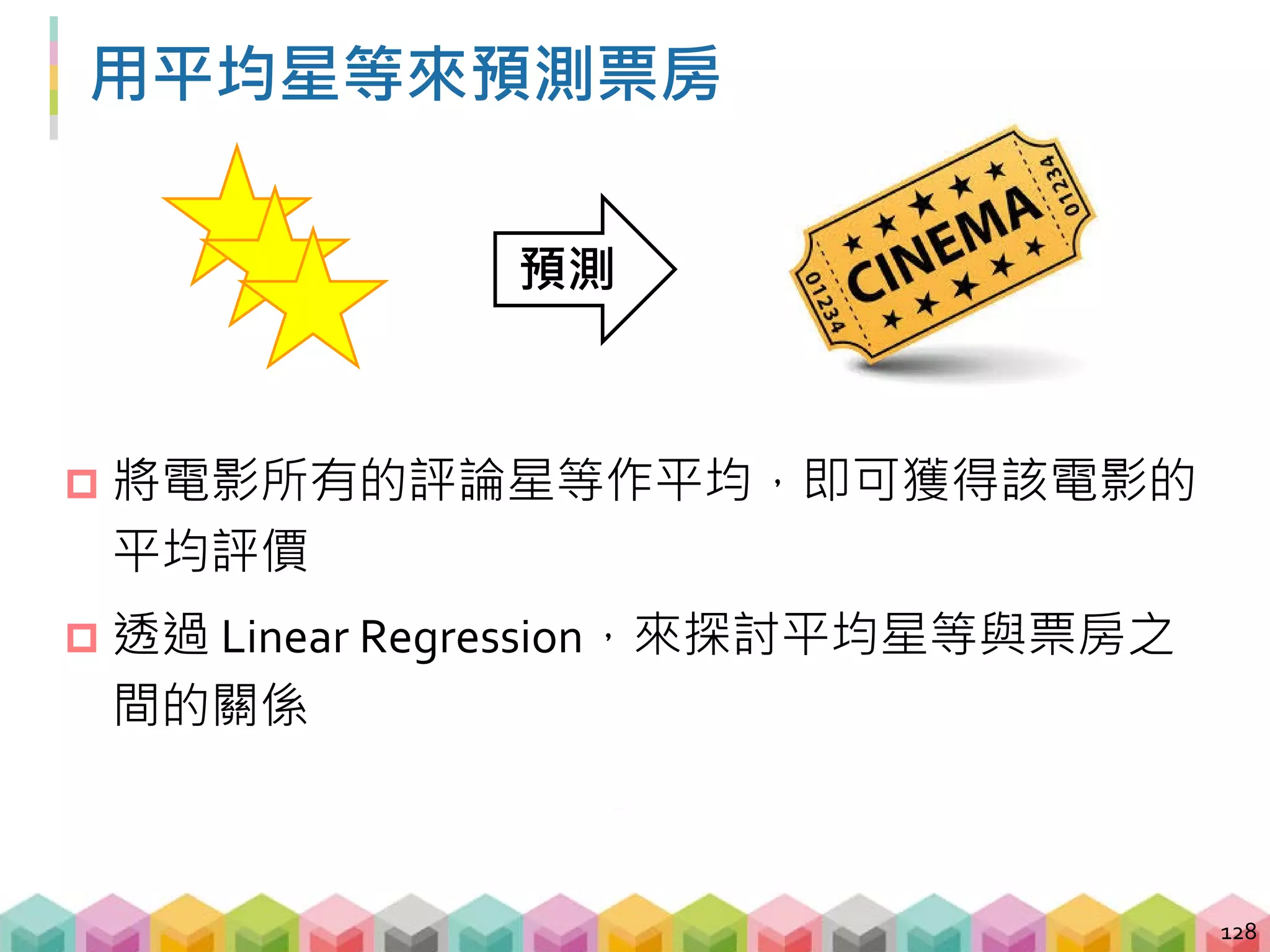 Linear Regression on Scikit-Learn
129
# 切 training data 跟 testing data
X_train,X_test,y_train,y_test = train_test_split(
movie_box["平均星等"], np.log10(movie_box["平均票房"]))
# 建立 Regression 模型
reg = LinearRegression()
# 放入 training data 進行訓練
reg.fit(X_train, y_train)
# 用 testing data 做預測
y_pred = reg.predict(X_test)
# 算出 testing data 與預測結果的相關係數
print(pearsonr(y_pred, y_test)) 0.21
 