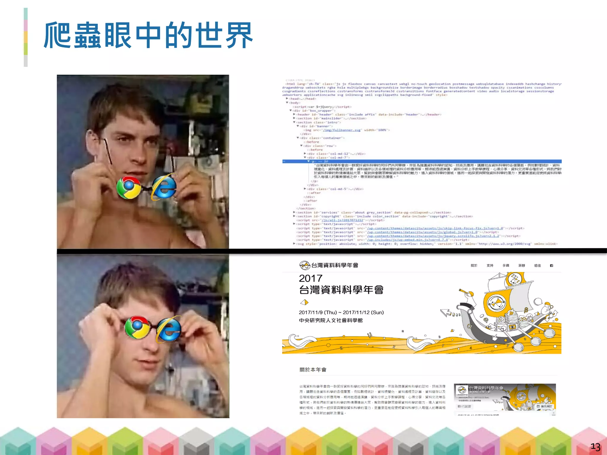 網頁的組成
14
 