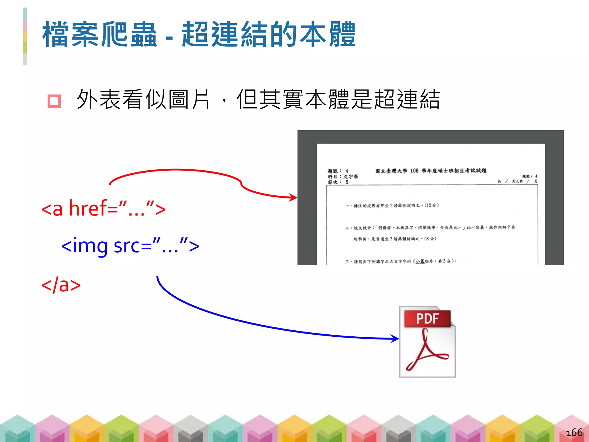 檔案爬蟲 - 定位節點
 尋找所有 a tag 再用 regular expression 過濾 href
 尋找所有裏面包含 img tag 的 a tag
 尋找相同圖片而且上層是 a tag 的 img tag
167
src =
'http://140.112.115.12/exam/sites/all/modules/filefield/ic
ons/application-pdf.png'
<a href=”...”>
</a>
<img src=”...”>
 