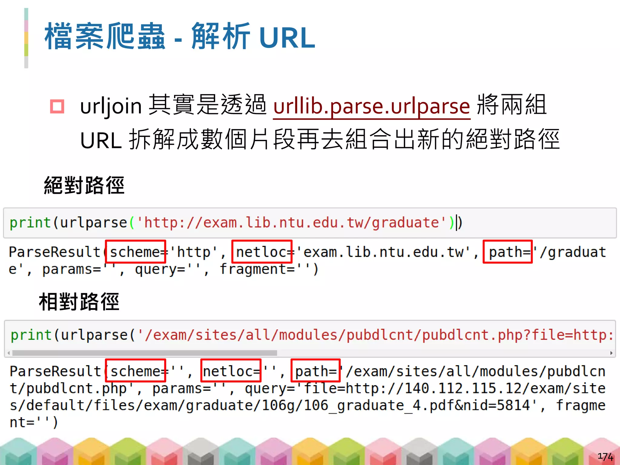 練習 02-1: 檔案下載與 URL 轉換 (5 ~ 8 mins)
目標程式：02_1_observe_urljoin.py
目標：觀察不同的情況透過 urljoin 的結果
 開頭有無斜線與兩條斜線的差別
 不斷回到上一層的結果
175
print(urljoin(response.url, '105g/'))
print(urljoin(response.url, '/105g/'))
print(urljoin(response.url, '//facebook.com'))
print(urljoin(response.url, '../'))
print(urljoin(response.url, '../../'))
 