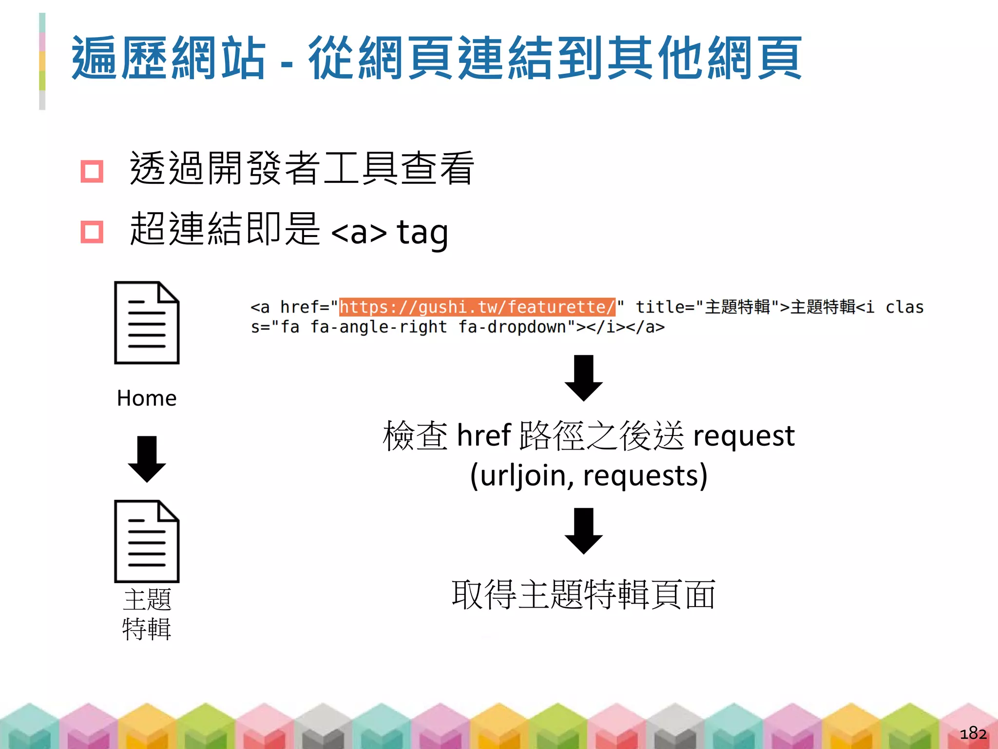 透過迴圈尋訪網站
 透過迴圈對所有網址超連結都送出 request
183
root
index1 index2 index3
 