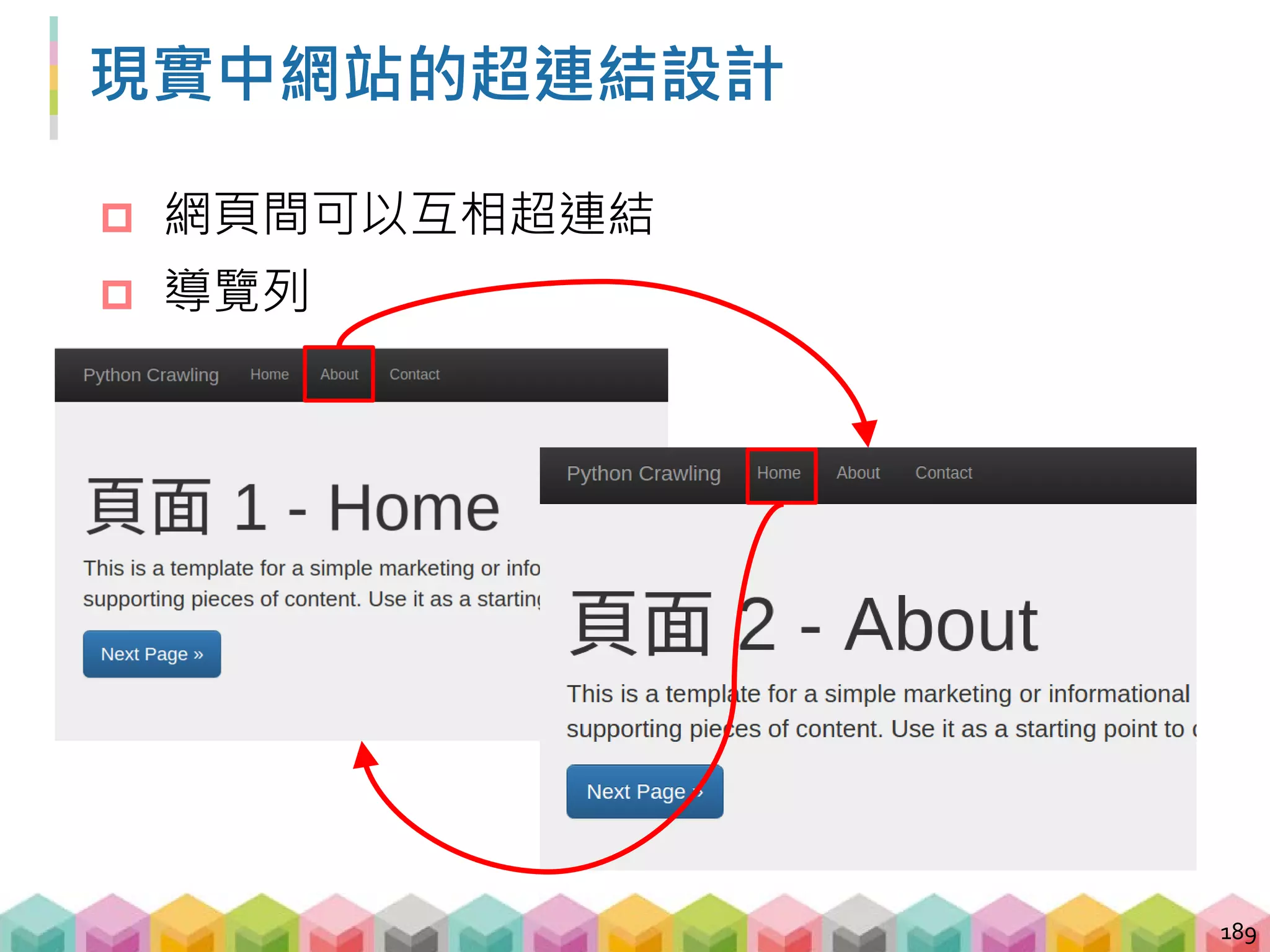 遍歷網站的迴圈問題
190
wait list
 About
 Contact
wait list
 Contact
wait list
 Contact
 Home
 Contact
1. wait list 有重複 URL
2. 打算對 Home 重複存取
 