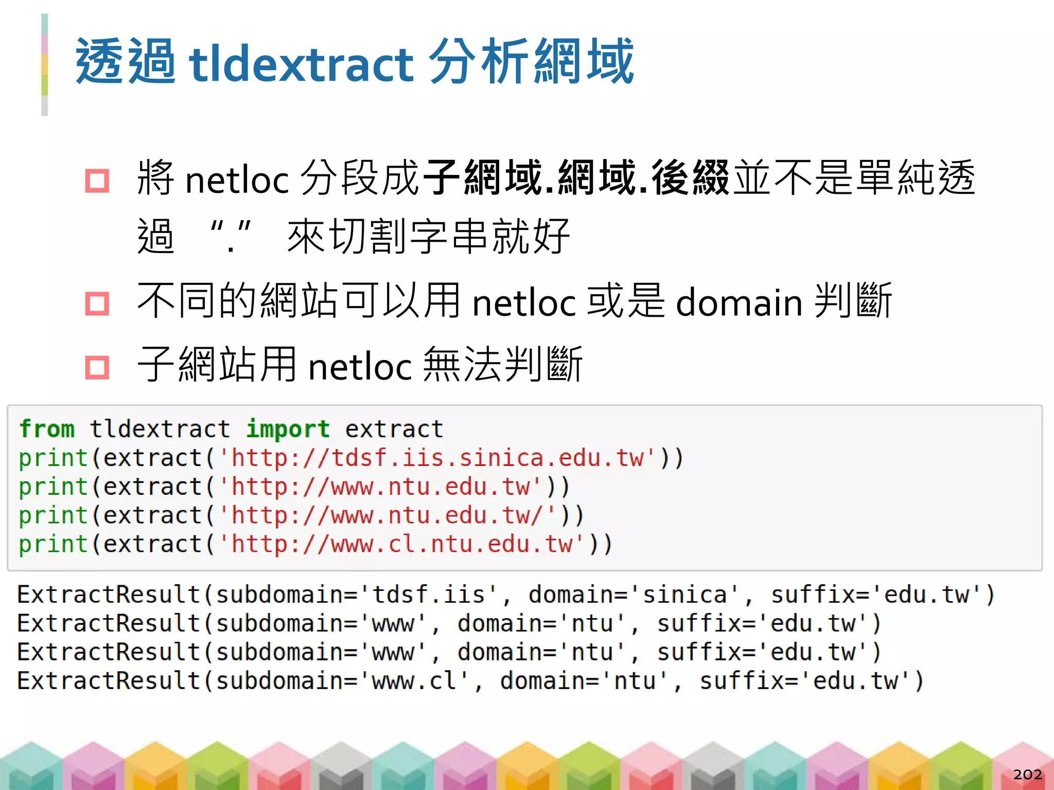 練習 06: 檢查域名 (5~8 mins)
目標程式：06_crawling_demo4_extract_domain.py
目標網站：demo_website_4
目標：分析網域，只對 www 或是跟原本網址一樣的
sub domain 送出 request
 過濾不必要的超連結後再分析域名
203
# 延伸思考：短網址或是路徑為 ip 拆解的結果？
from tldextract import extract
print(extract('https://goo.gl/z321G7'))
print(extract('https://127.0.0.1:80'))
 