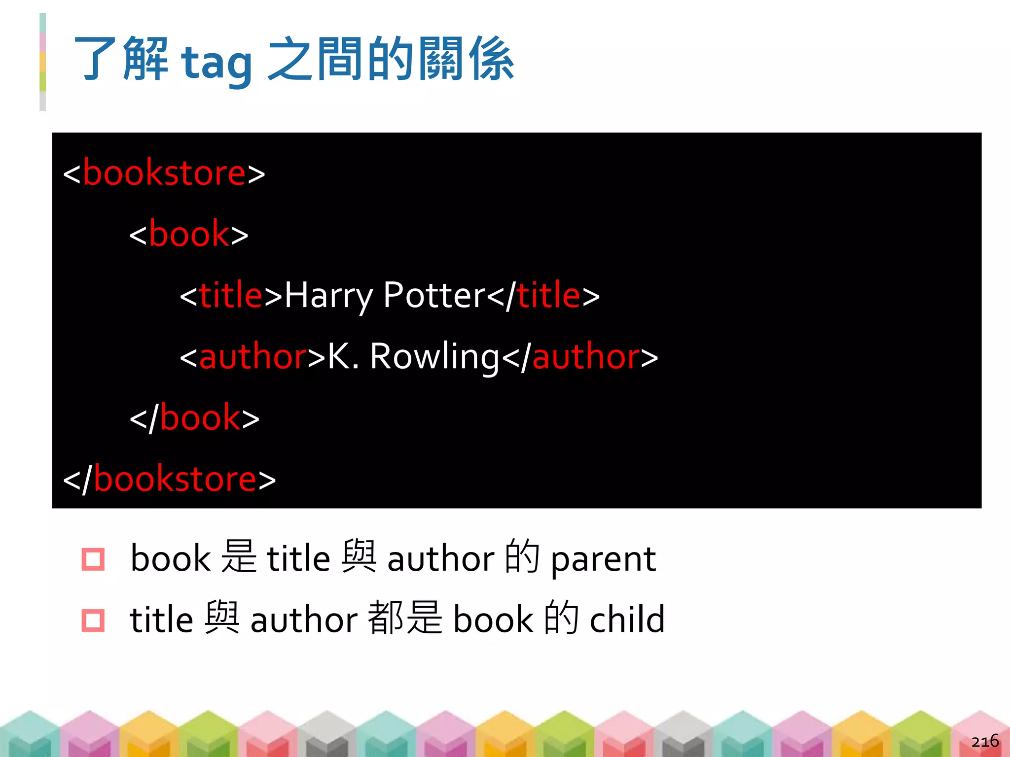 了解 tag 之間的關係
 title 與 author 各自為對方的 sibling
 bookstore, book 都是 title 與 author 的 ancestors
 book, title, author 都是 bookstore 的 descendant
217
<bookstore>
<book>
<title>Harry Potter</title>
<author>K. Rowling</author>
</book>
</bookstore>
 