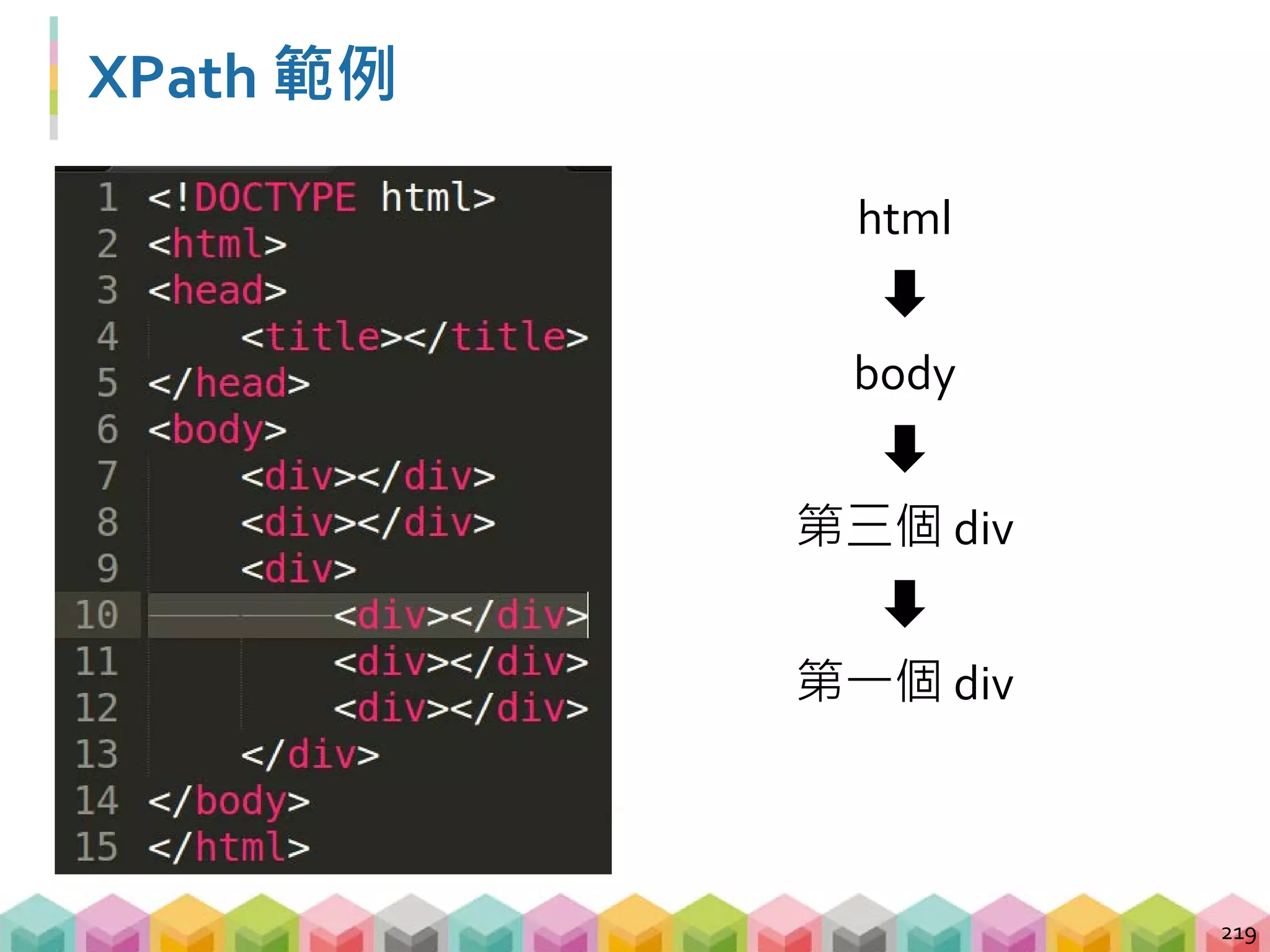 XPath 範例
 Beautifulsoup 寫法
 soup.find_all('div')[2].find_all('div')[0]
220
from selenium import webdriver
# 打開瀏覽器, 視窗最大化, 對目標網址送 request...
# 尋找一個 html > body > div[2] > div[0]
h2 = driver.find_element_by_xpath(
'/html/body/div[2]/div[0]')
 