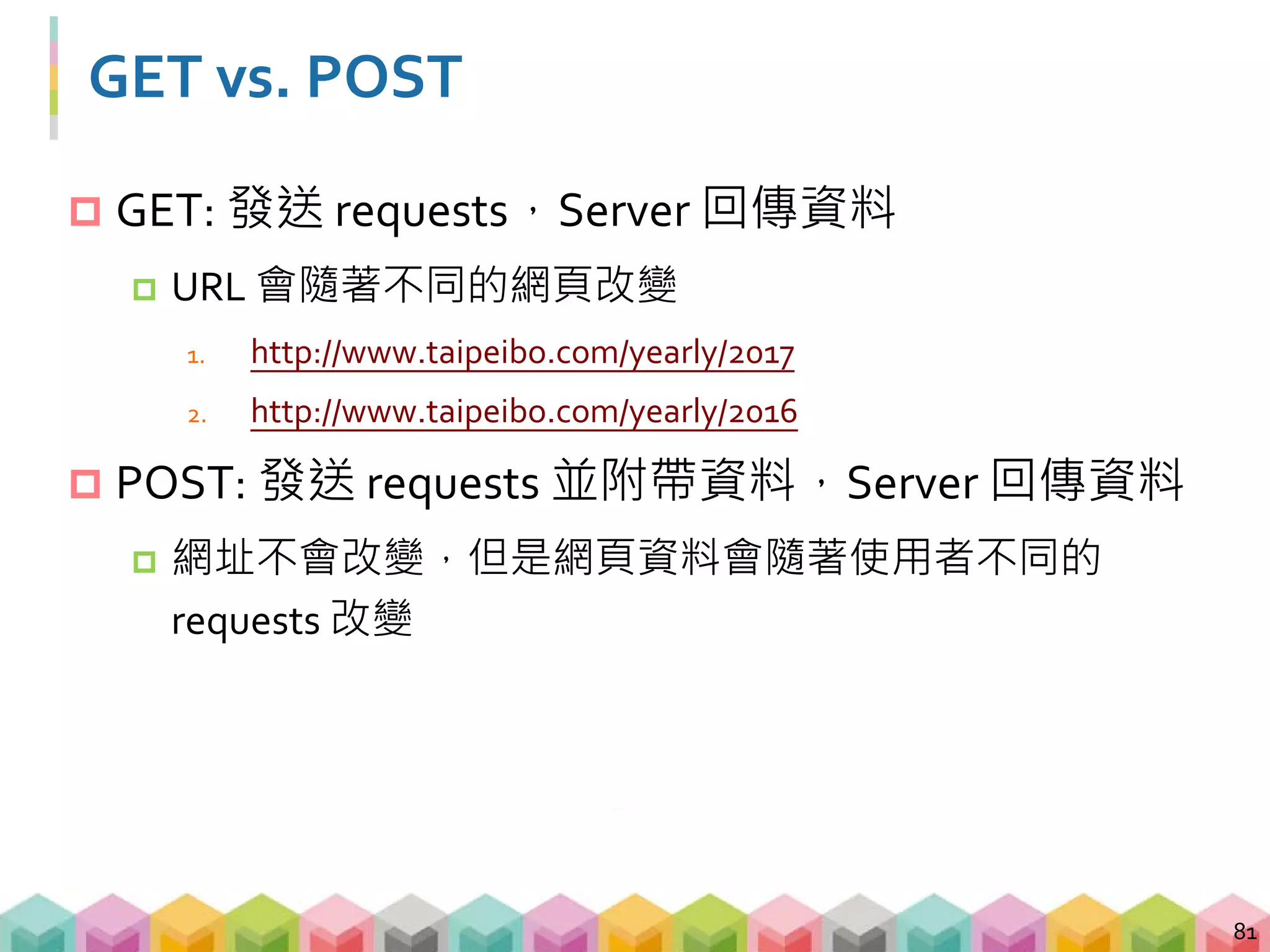 如何知道 request methods? (1/4)
1. 右鍵→檢查
82
 
