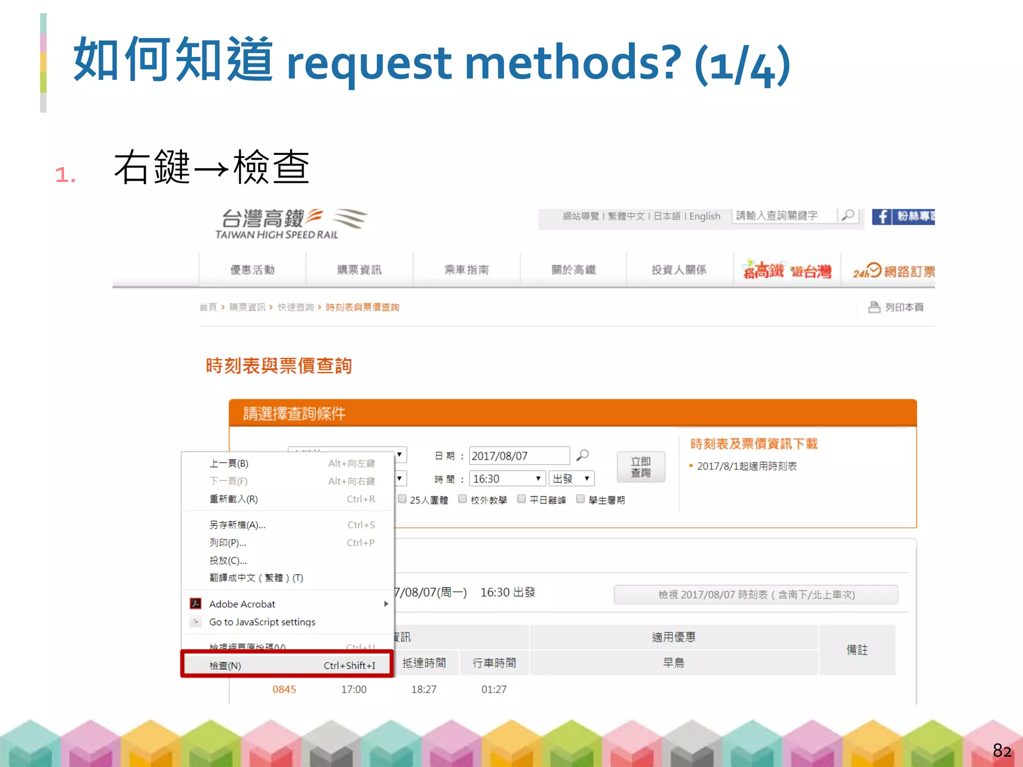 如何知道 request methods? (2/4)
2. 選擇 Network 並勾選底下的 Preserve log
83
 