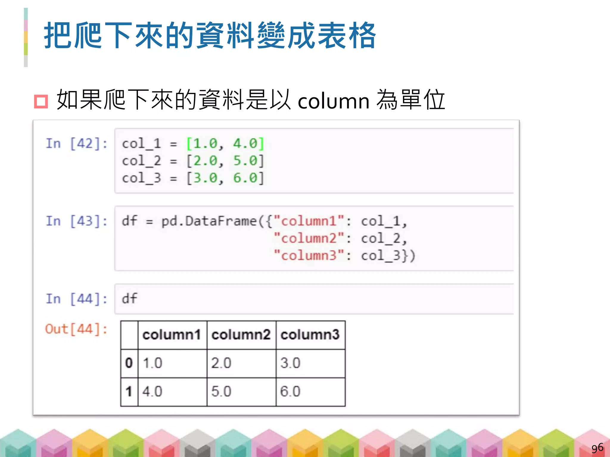 常用的資料格式 - CSV
 Comma-Separated Values，是一種常見的資料格式
，本身是一個純文字檔，用來記錄欄位的資料，欄
位之間的資料常用逗號作分隔
97
 