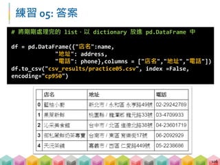 小結
 HTML
 元素所組成的階層式文件
 標籤中含有屬性 (attributes) 以及內容
107
 