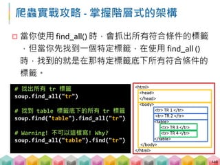 爬蟲實戰小技巧
 找到目標資訊藏在哪些標籤底下?
 stripped_strings: 找出 tag 底下所有的文字，且幫你去除
所有空格、換行符號等等，需要用 iterate 的方式取值。
111
 