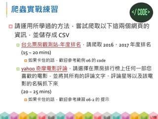終於把資料都爬下來了
 恭喜你成功養了一隻會實際爬網頁的爬蟲
 隨著不同網頁的變化，你的爬蟲要學會變的更
強大堅韌，才能成功完成任務
114
 
