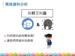 用平均星等來預測票房
 將電影所有的評論星等作平均，即可獲得該電影的
平均評價
 透過 Linear Regression，來探討平均星等與票房之
間的關係
128
預測
 