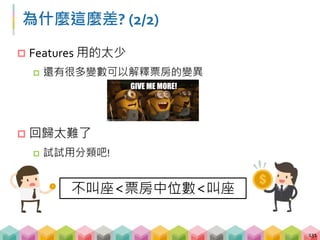 分類問題的好幫手 - 決策樹 (Decision Tree)
 在空間中找到一些線 (rule) 讓這些點可以被分開
 每個分支就好像在做決策 (Decision)
132
 