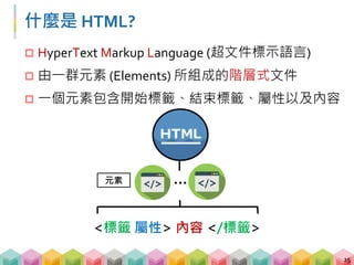 HTML 的結構
<標籤 屬性> 內容 </標籤>
 以樹狀結構，階層式呈現元素之間的關係
16
<html>
<head>
</head>
<body>
<h1 id="title"> Title </h1>
<p> Paragraph </p>
<ol>
<li> Item 1 </li>
<li> Item 2 </li>
</ol>
</body>
</html>
Document Object Model
 