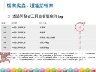 檔案爬蟲 - 超連結的本體
 外表看似圖片，但其實本體是超連結
166
<a href=”...”>
</a>
<img src=”...”>
 